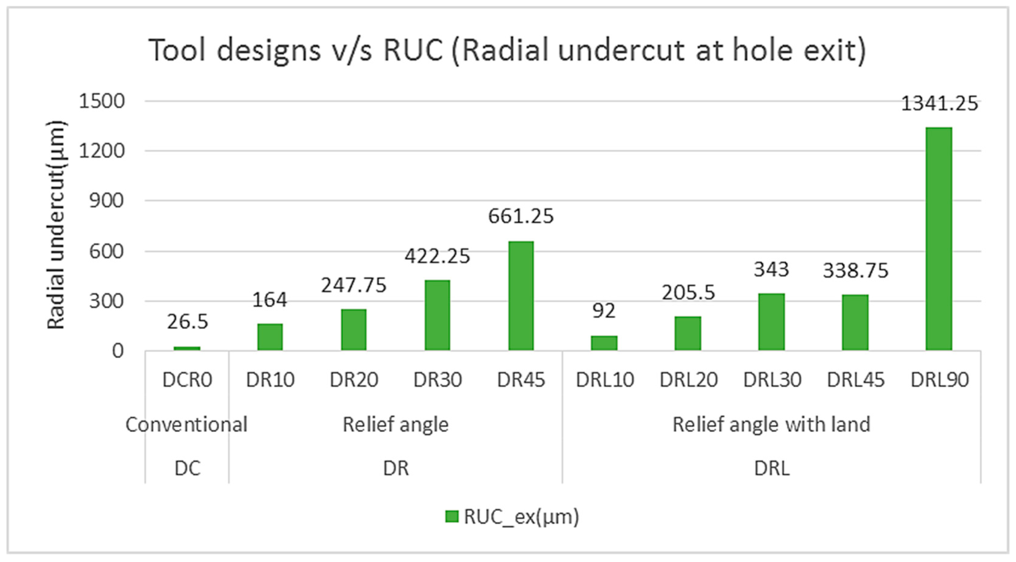 Applsci 10 02432 g009 Applsci 10 02432 g009