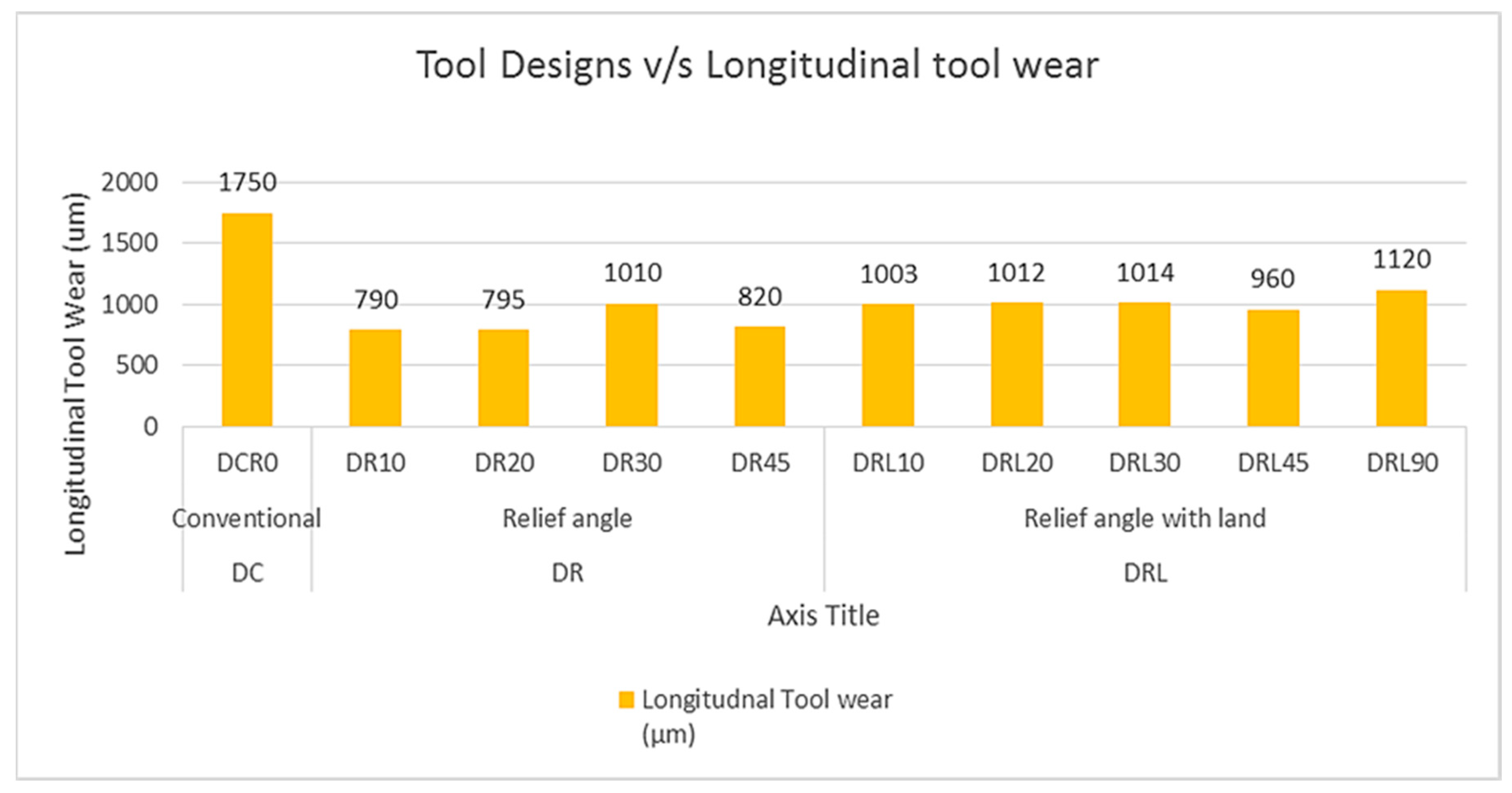 Applsci 10 02432 g010 Applsci 10 02432 g010
