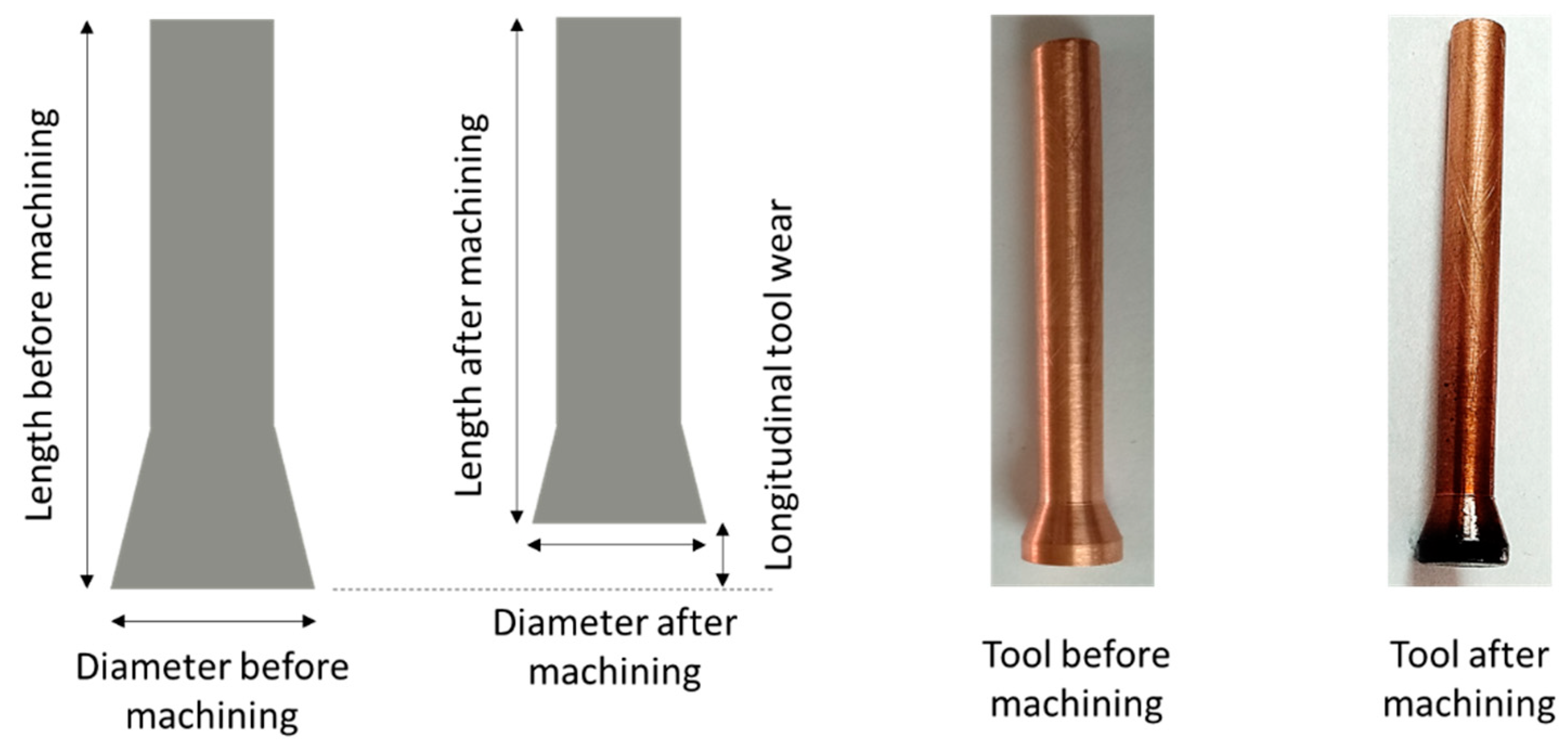 Applsci 10 02432 g011 Applsci 10 02432 g011