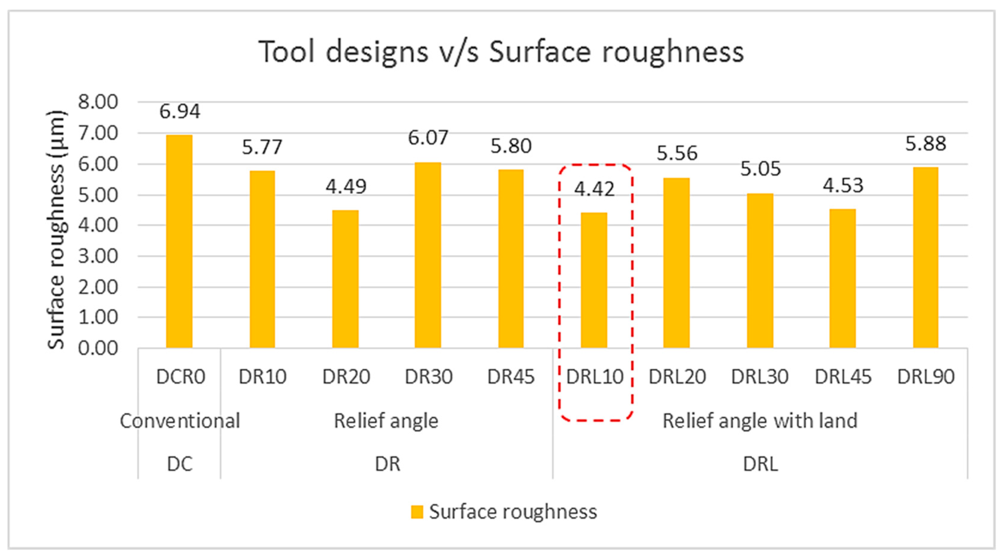 Applsci 10 02432 g012 Applsci 10 02432 g012