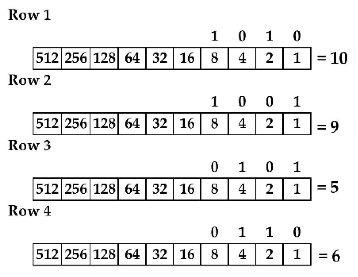 Applsci 10 02433 g010 Applsci 10 02433 g010