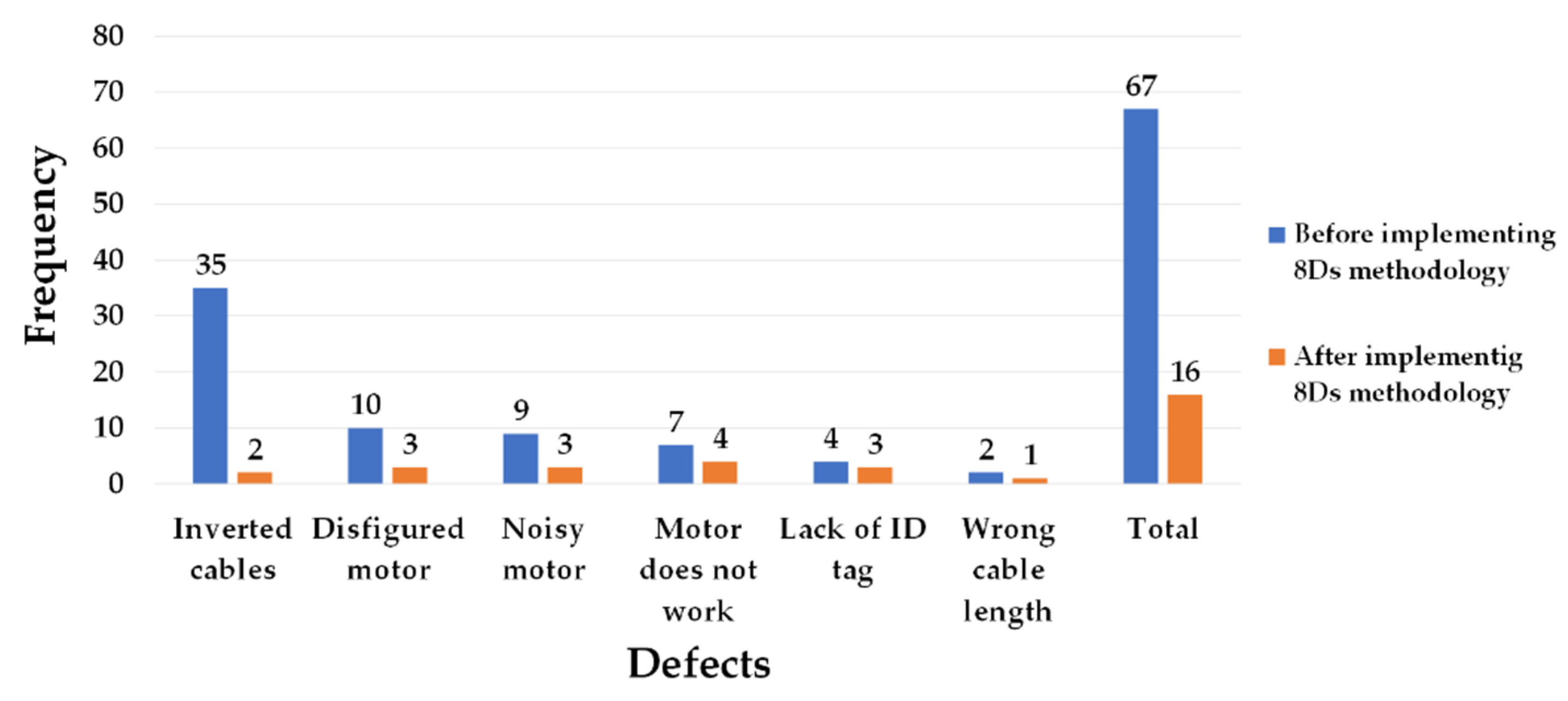 Applsci 10 02433 g012 Applsci 10 02433 g012