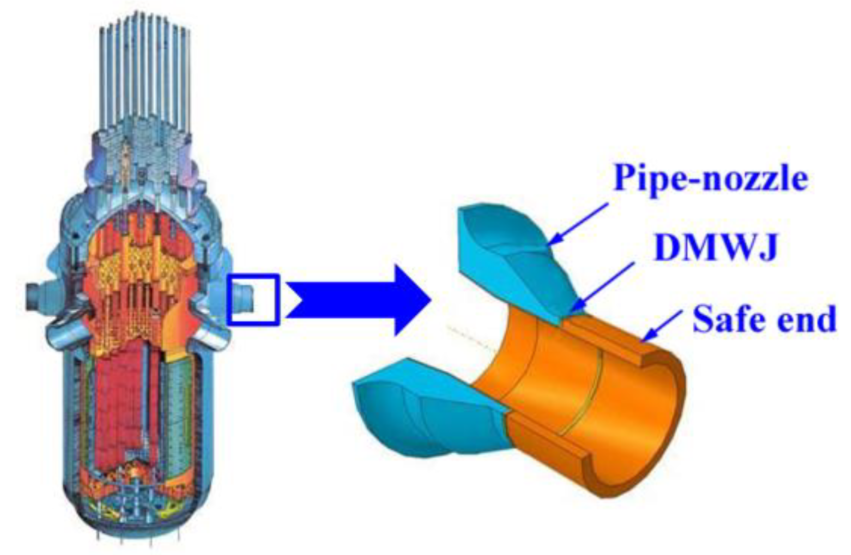 Applsci 10 02434 g001