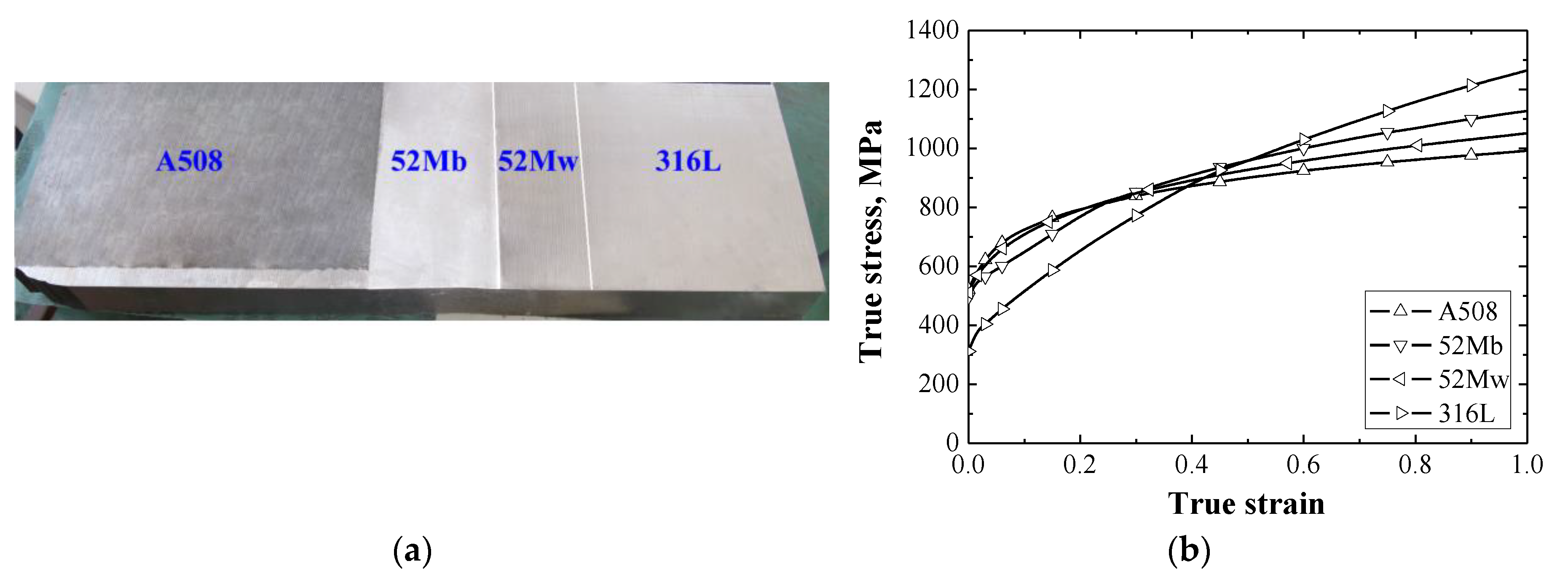 Applsci 10 02434 g002