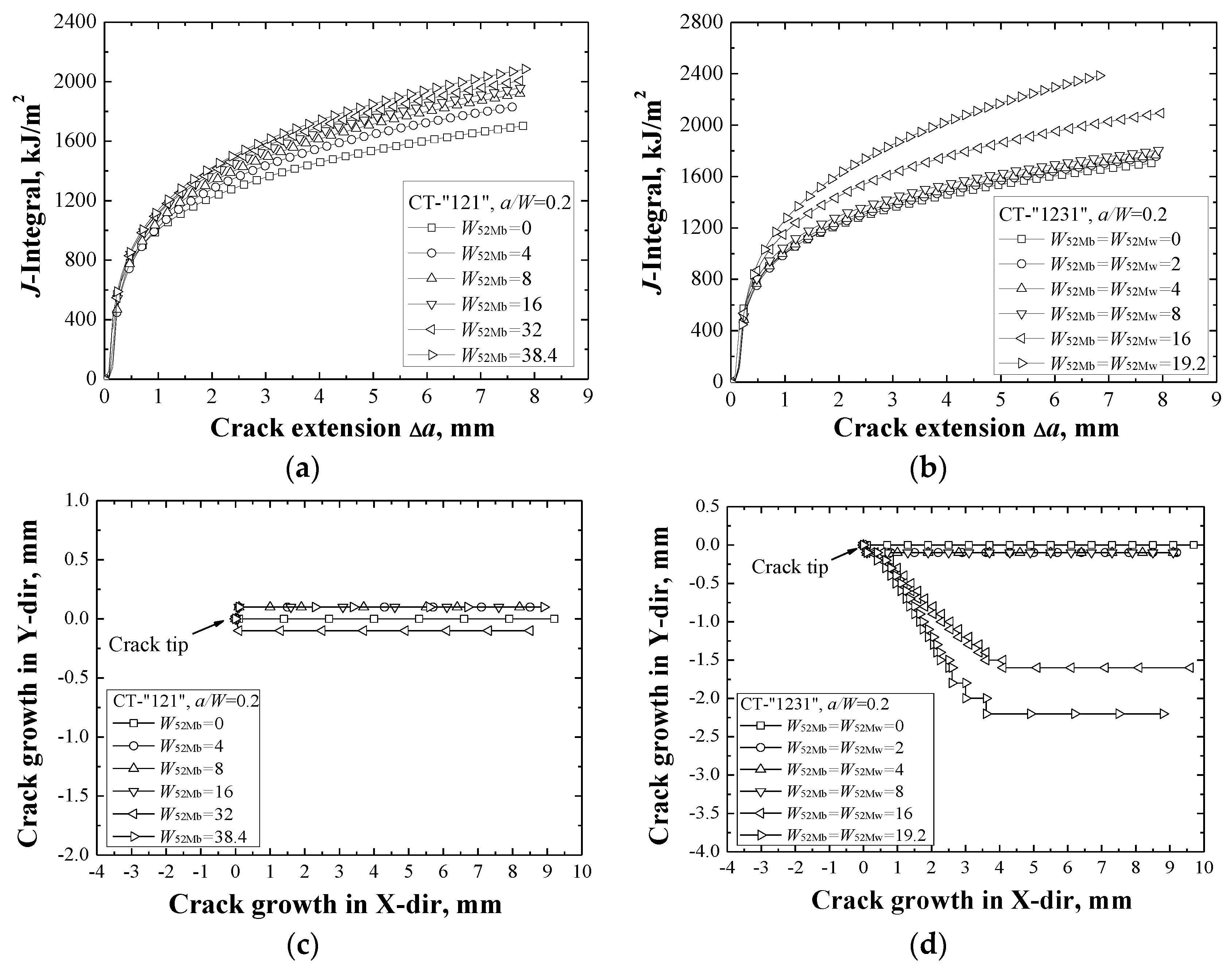 Applsci 10 02434 g005