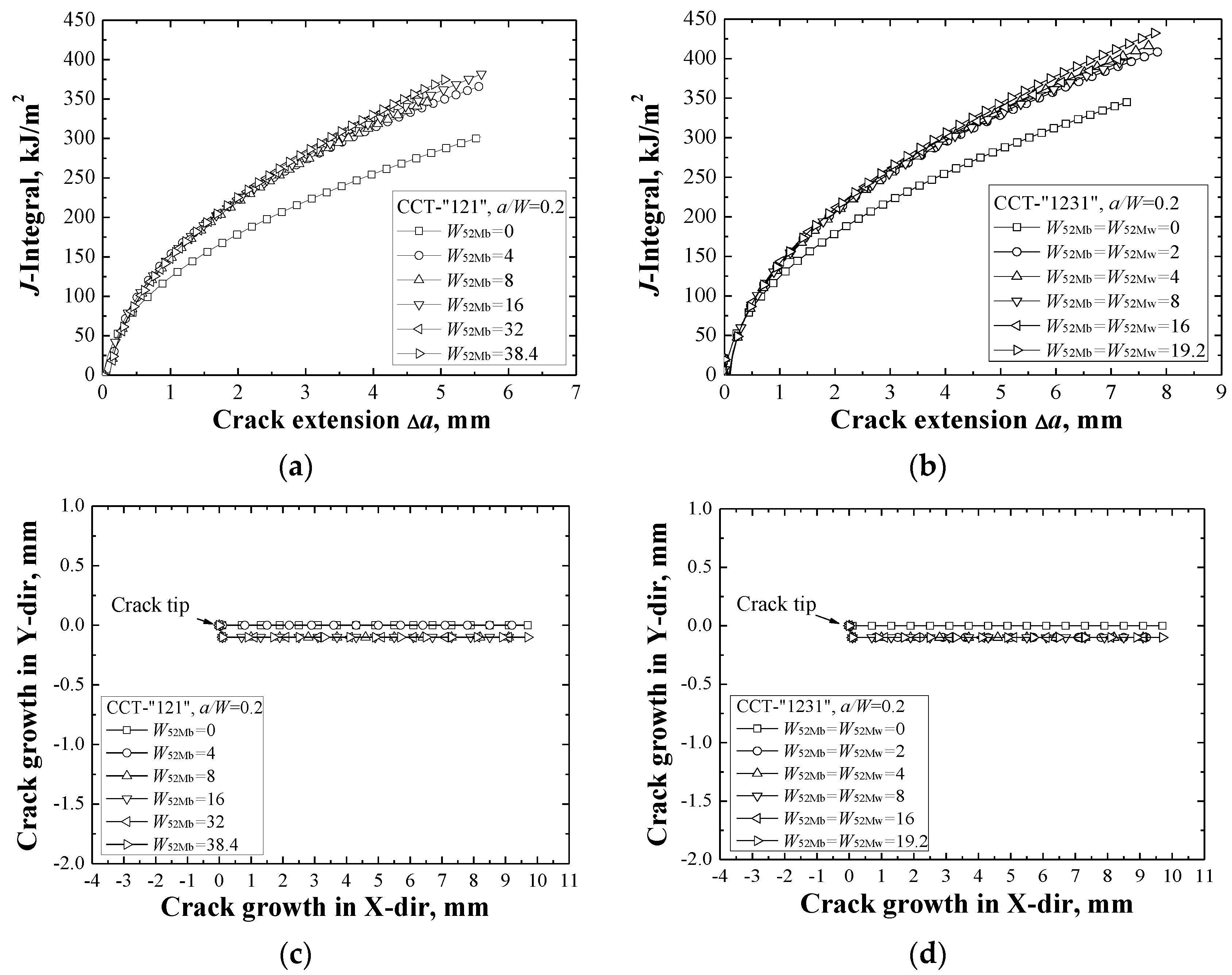Applsci 10 02434 g009