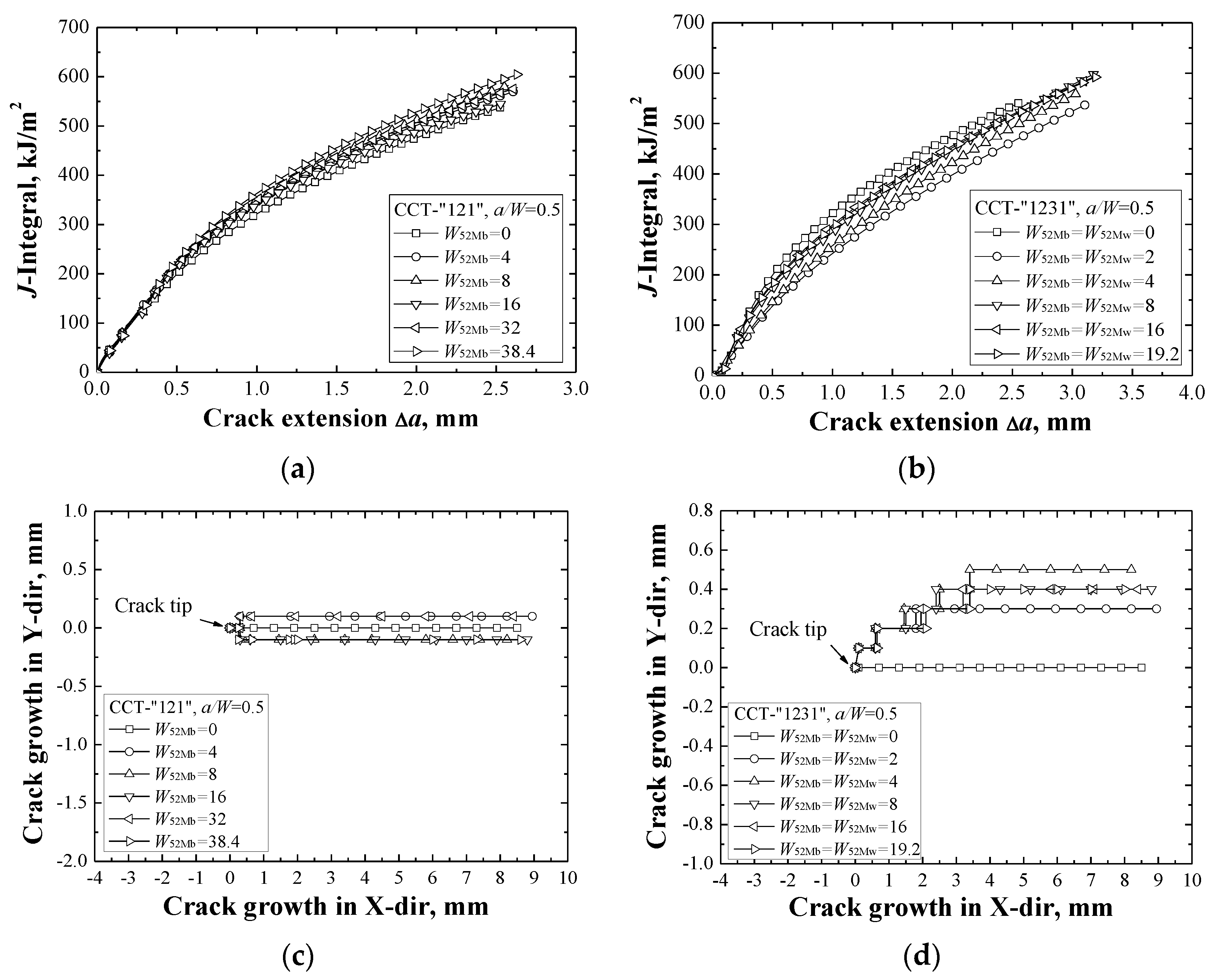 Applsci 10 02434 g010