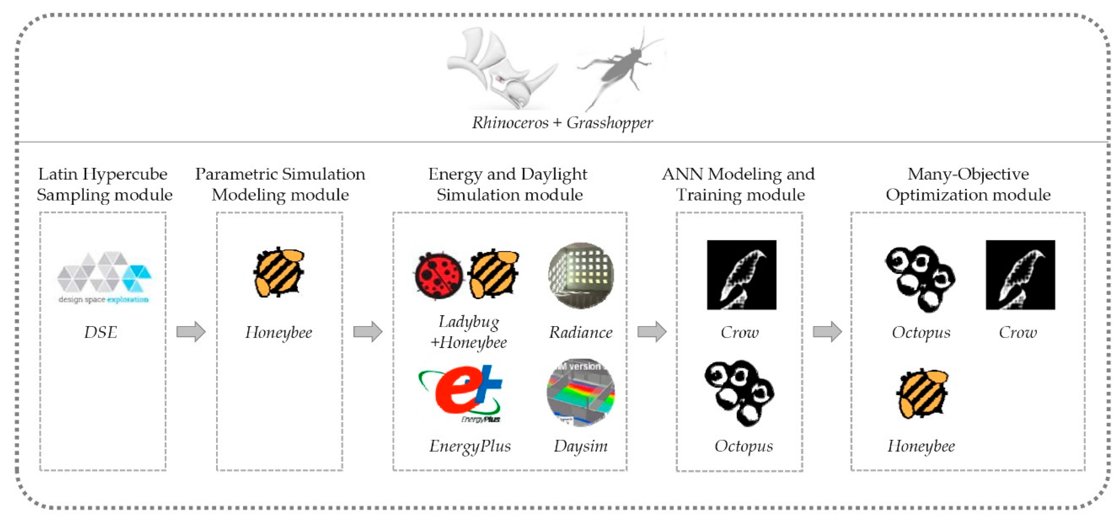Applsci 10 02435 g002