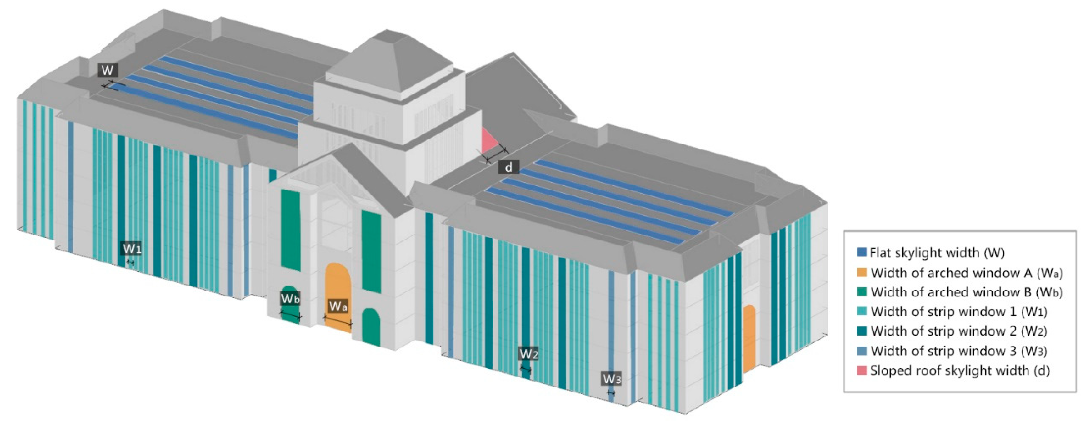 Applsci 10 02435 g004