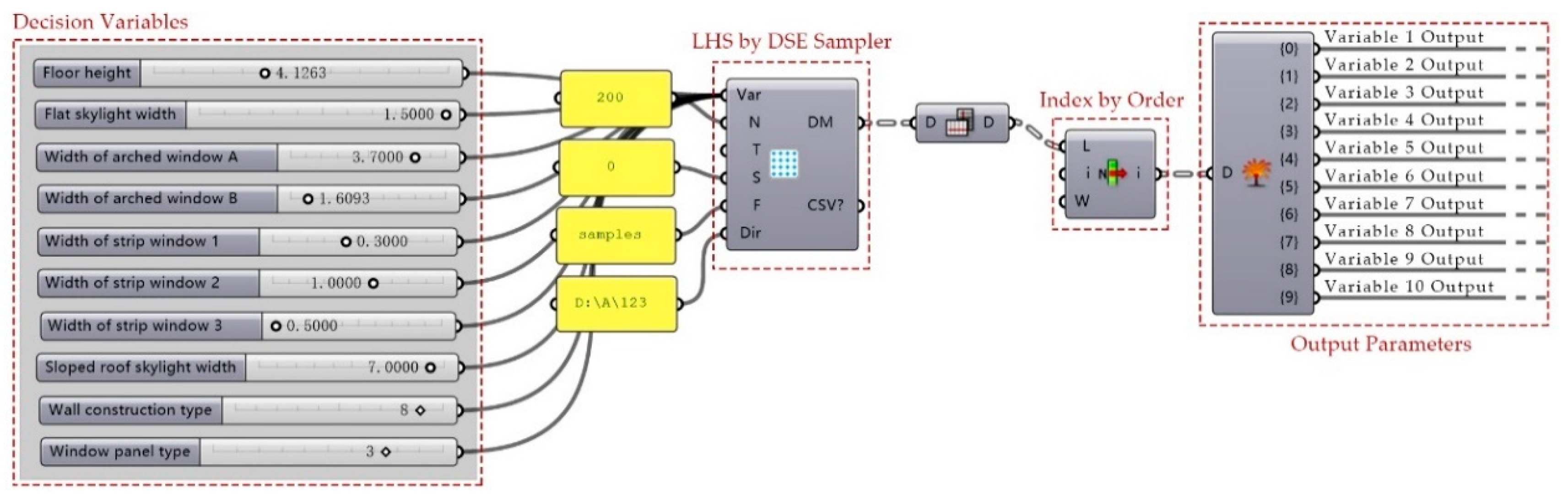 Applsci 10 02435 g005