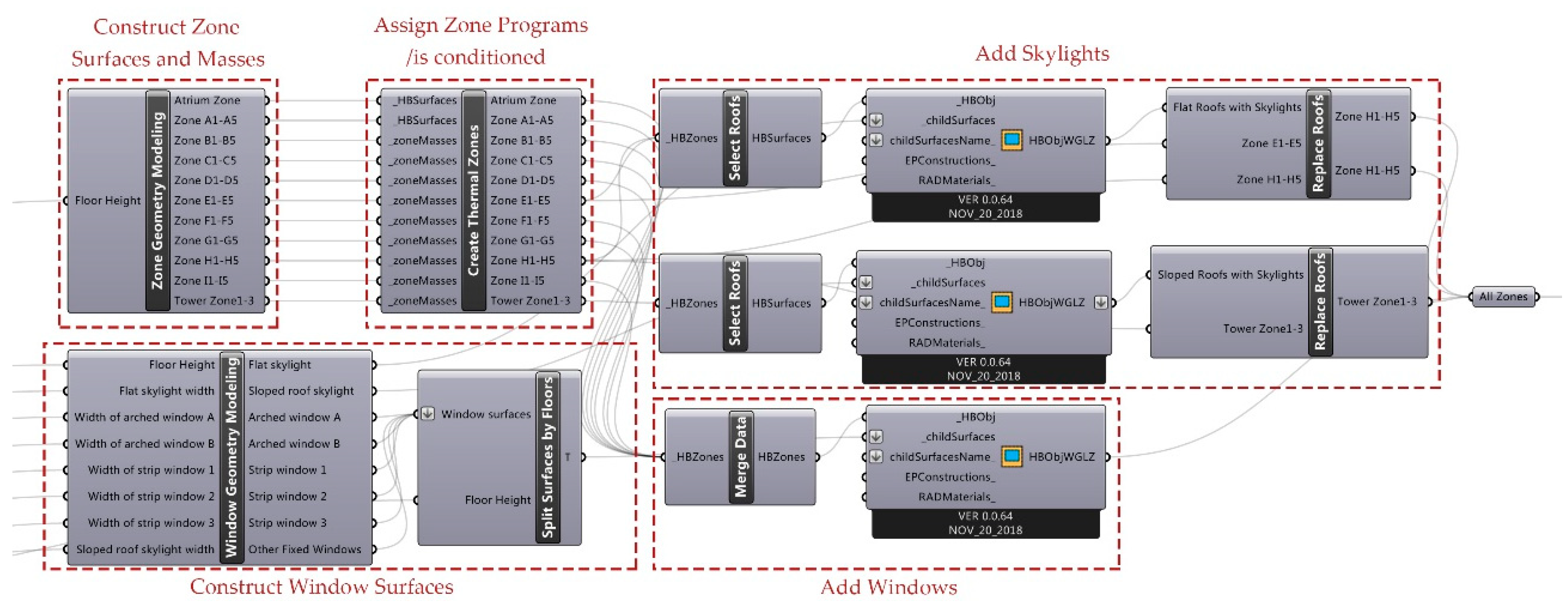Applsci 10 02435 g007