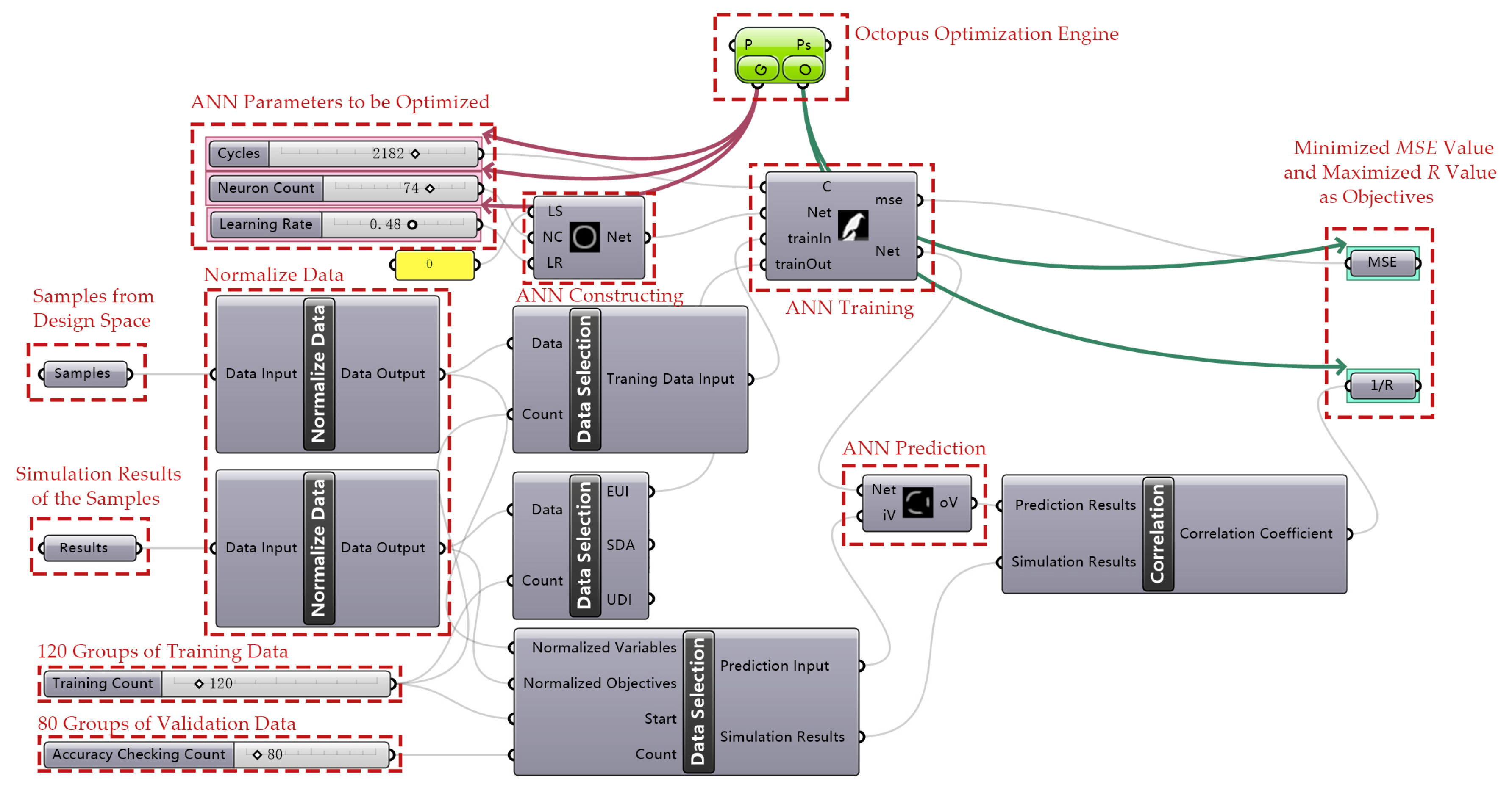 Applsci 10 02435 g009