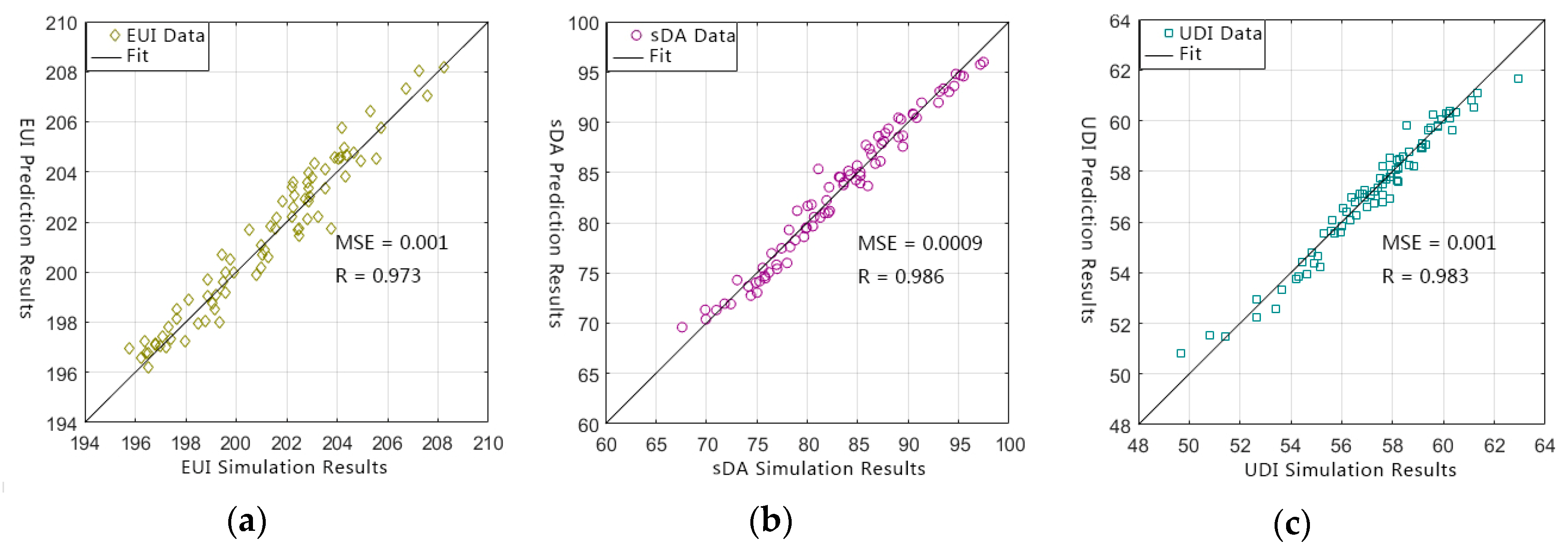 Applsci 10 02435 g010