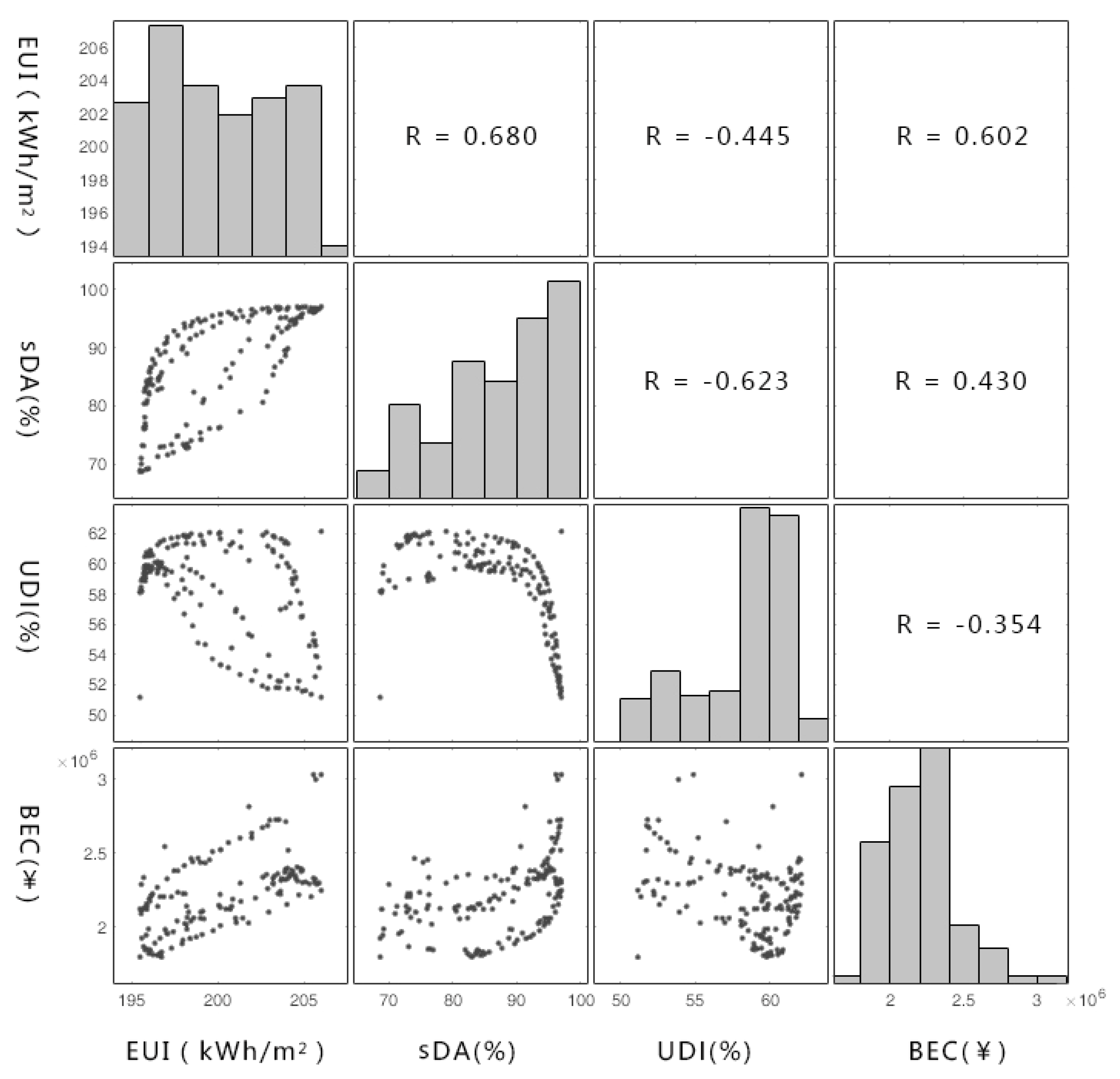 Applsci 10 02435 g013