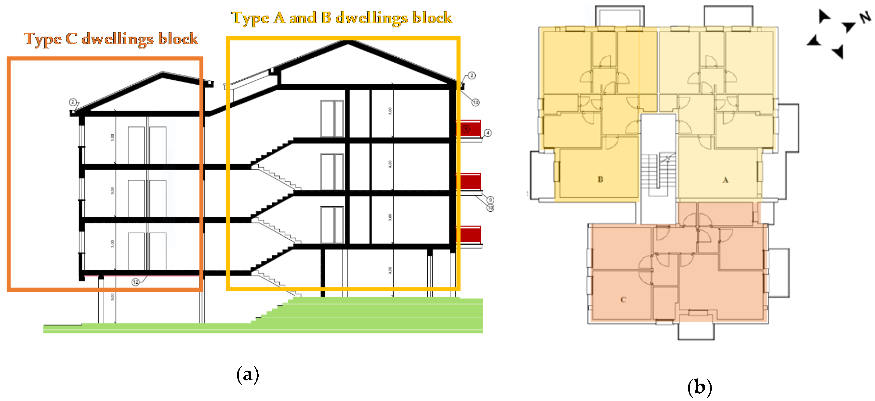 Applsci 10 02436 g001 Applsci 10 02436 g001