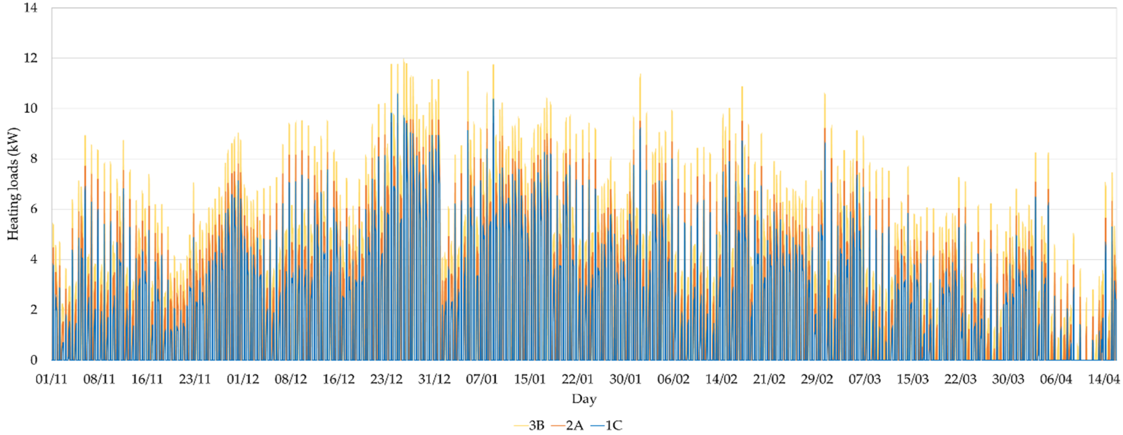 Applsci 10 02436 g004 Applsci 10 02436 g004