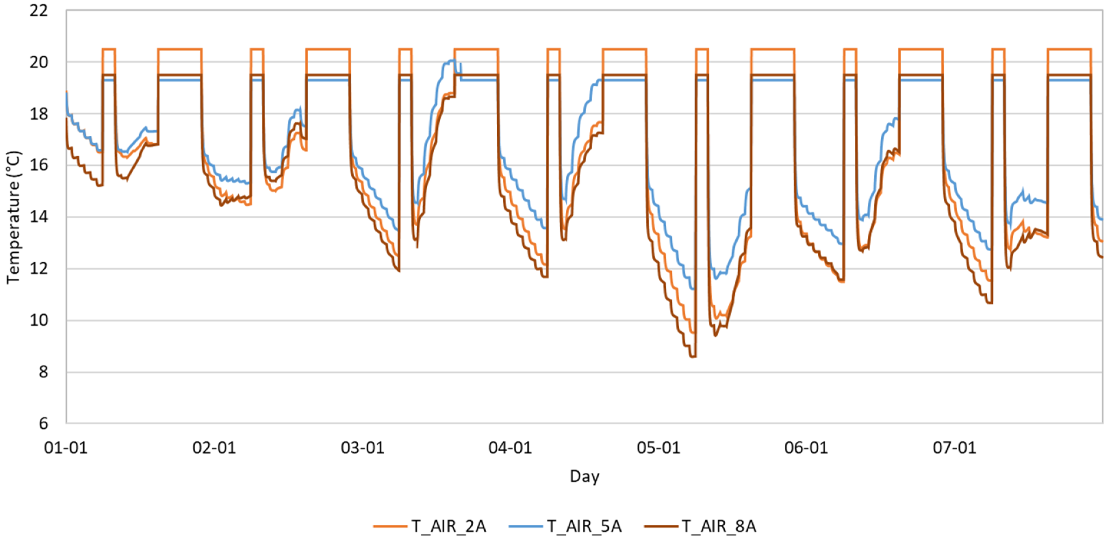 Applsci 10 02436 g007 Applsci 10 02436 g007