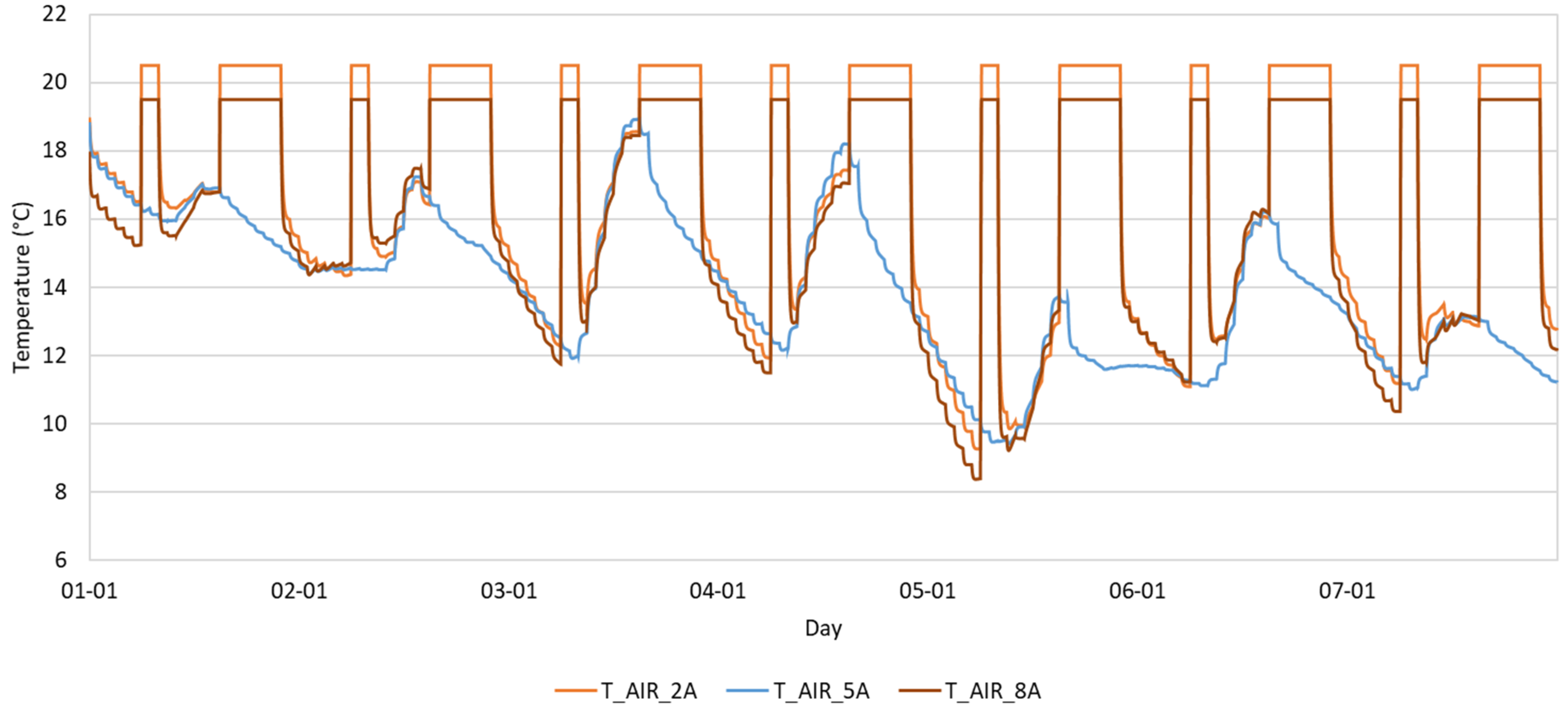 Applsci 10 02436 g009 Applsci 10 02436 g009