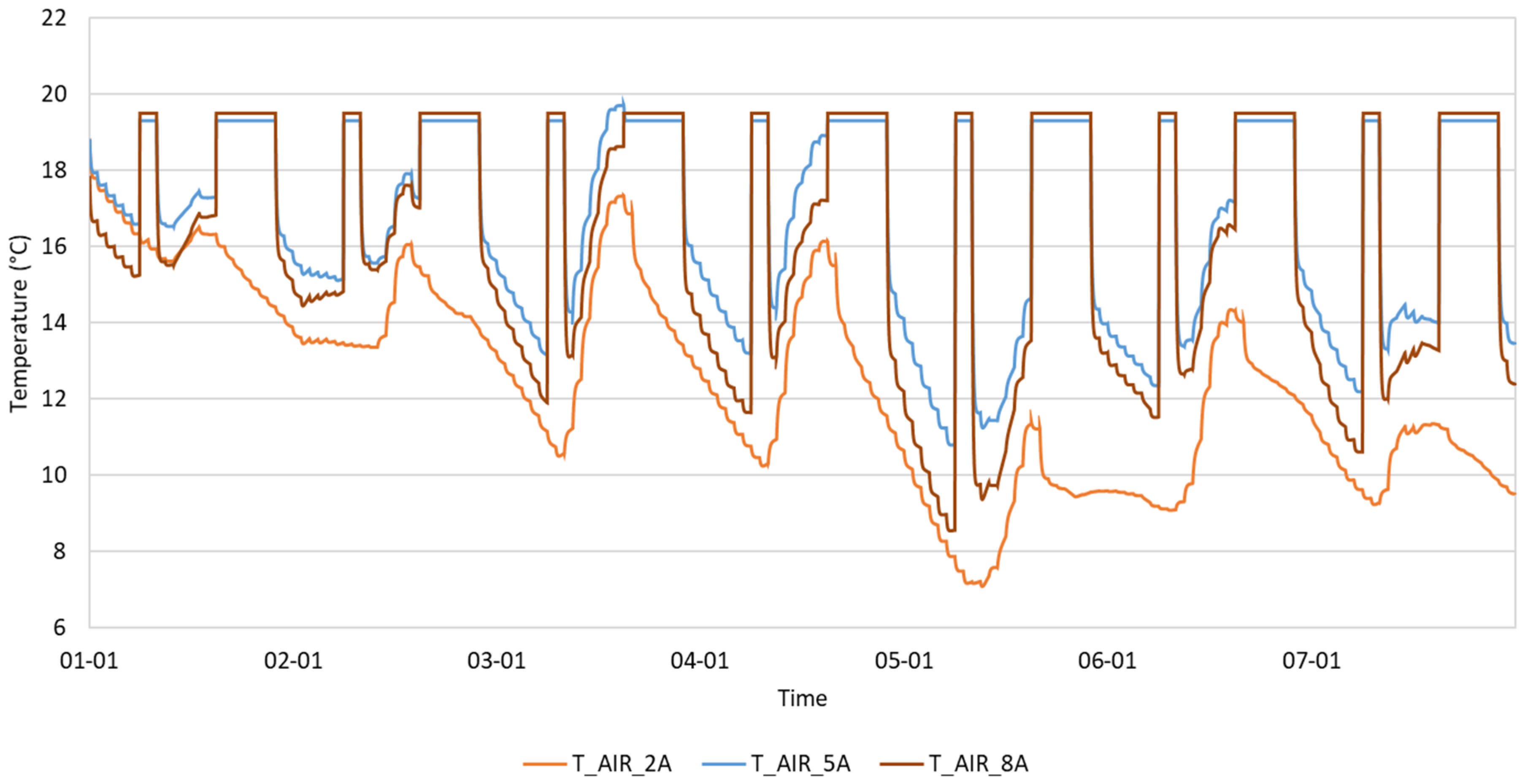 Applsci 10 02436 g010 Applsci 10 02436 g010