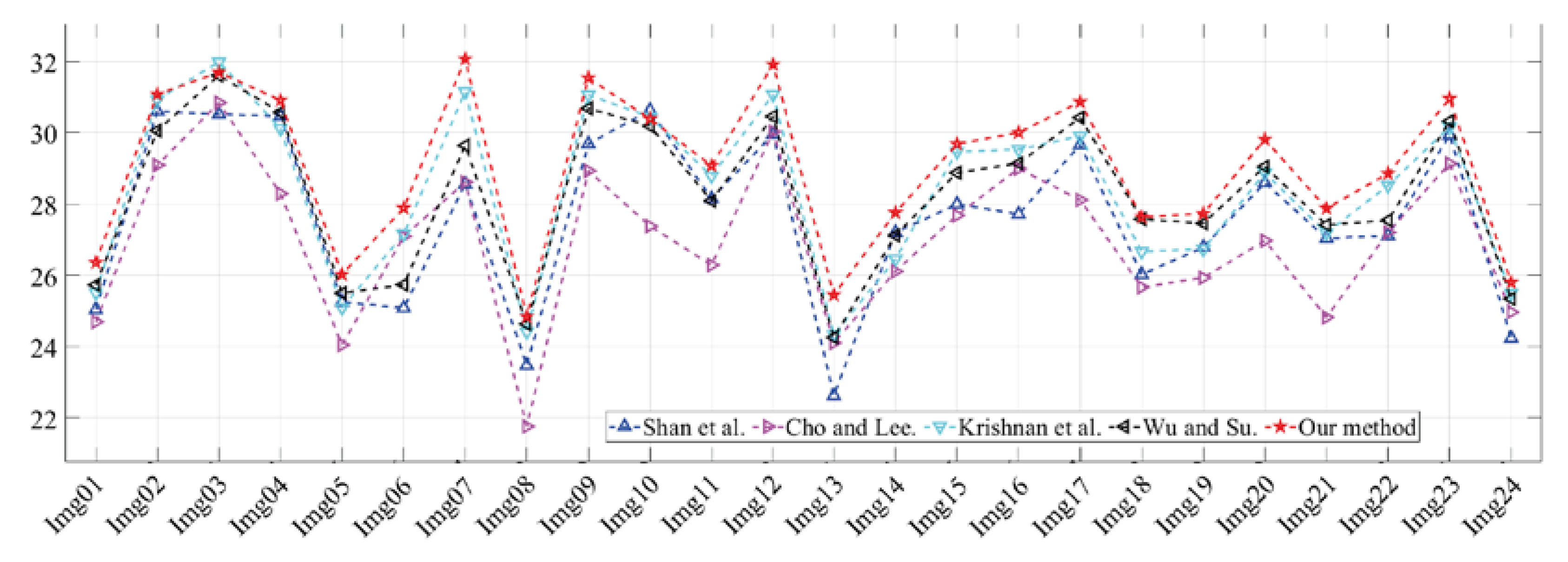 Applsci 10 02437 g008