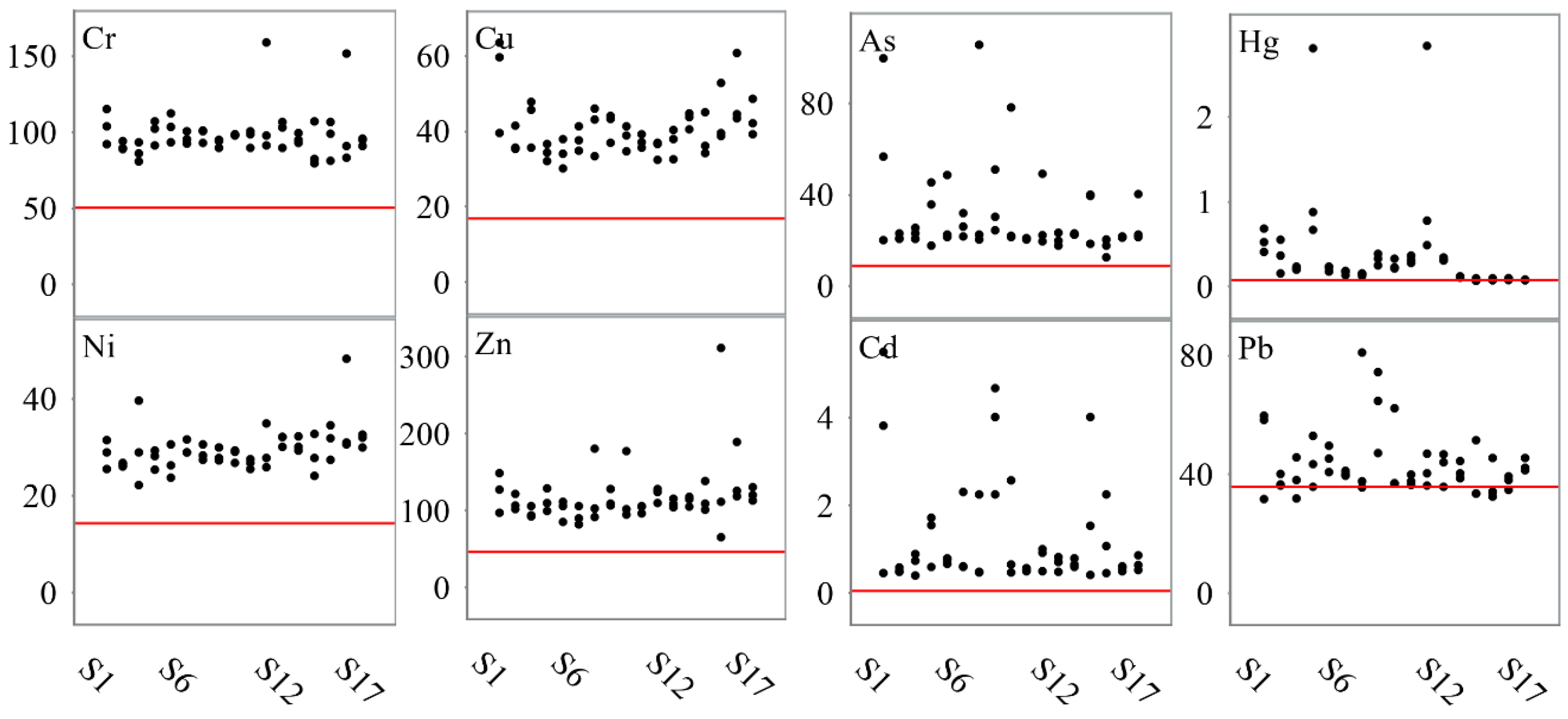 Applsci 10 02439 g002 Applsci 10 02439 g002