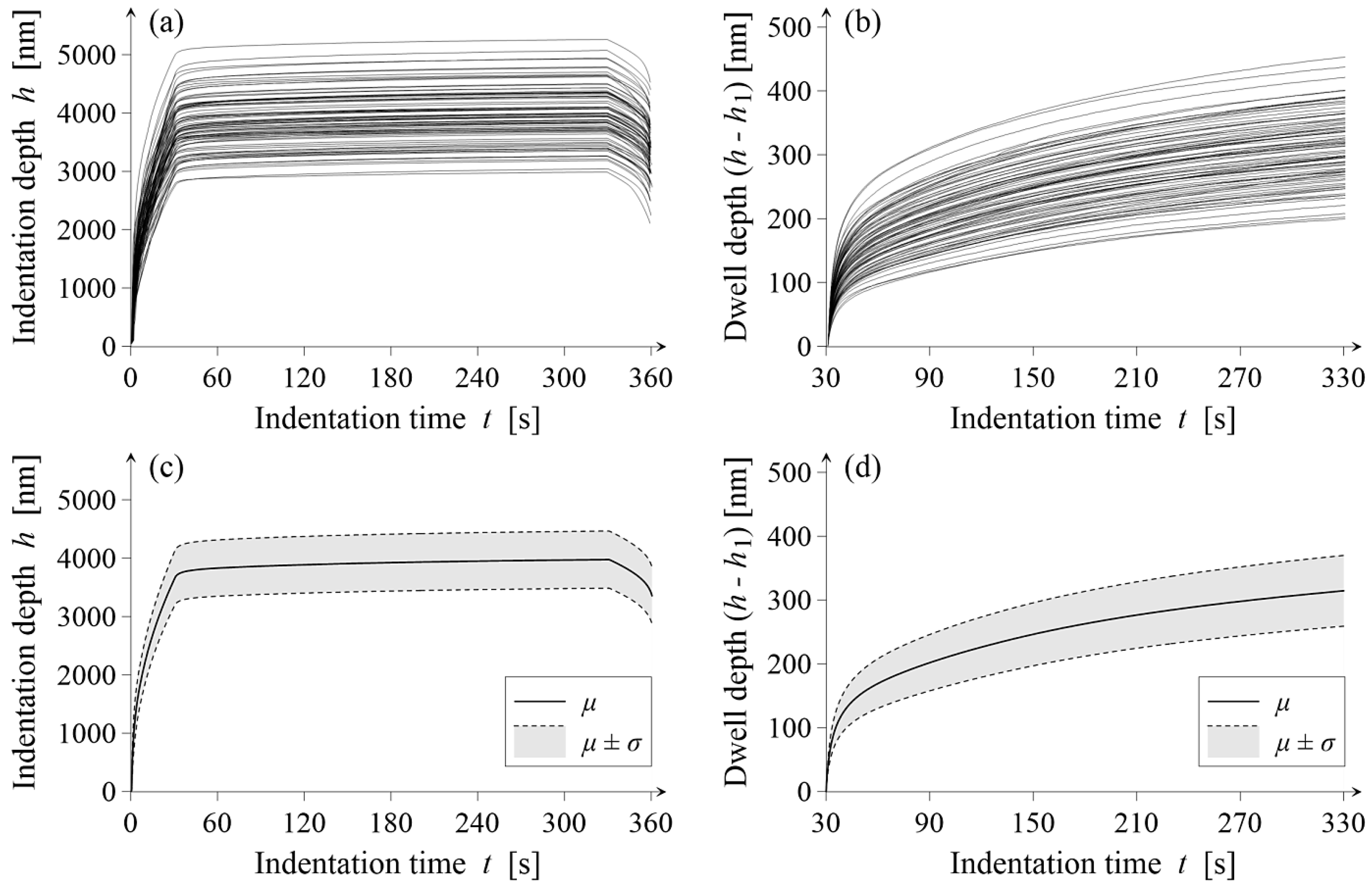 Applsci 10 02442 g008