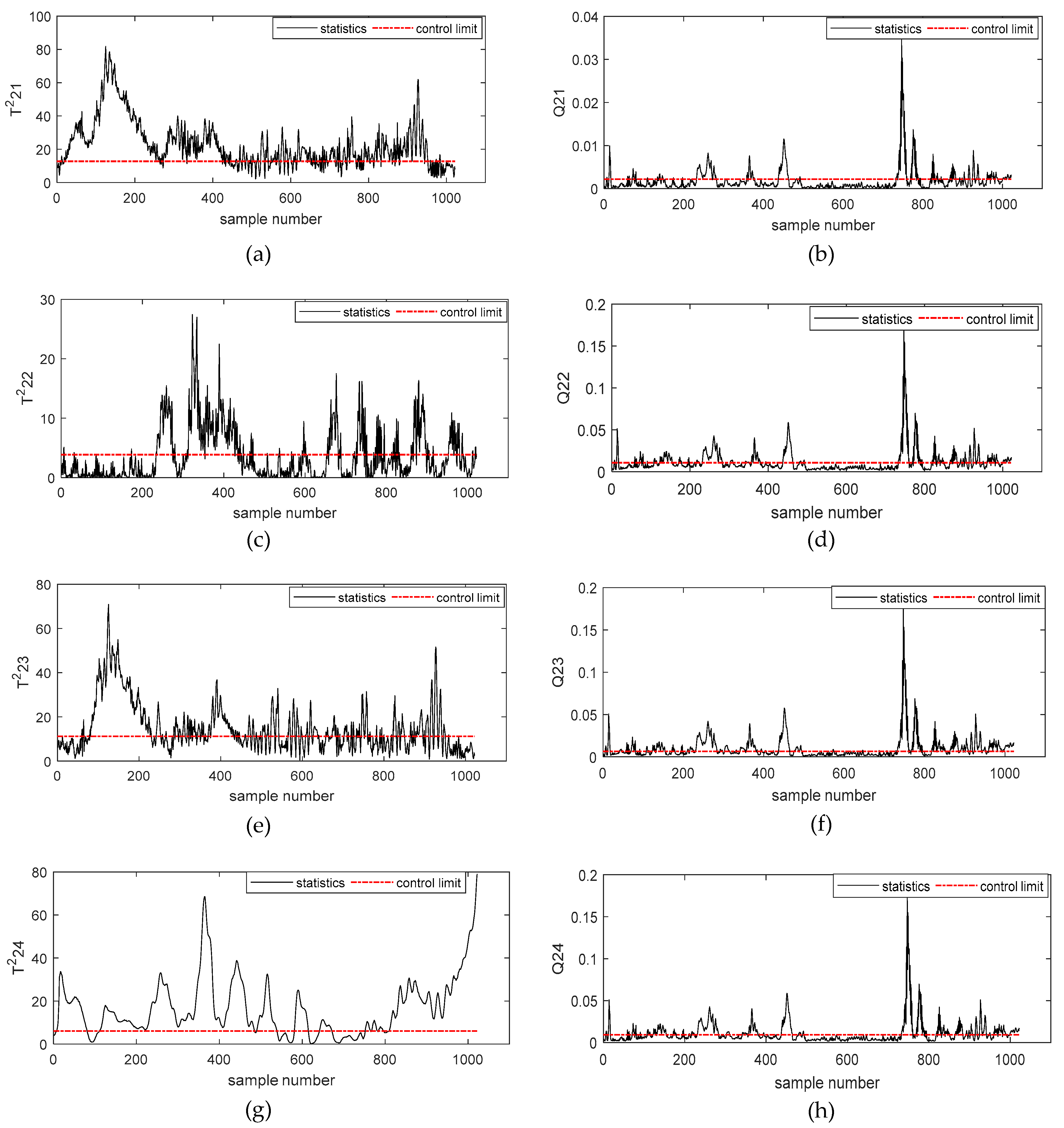 Applsci 10 02443 g007