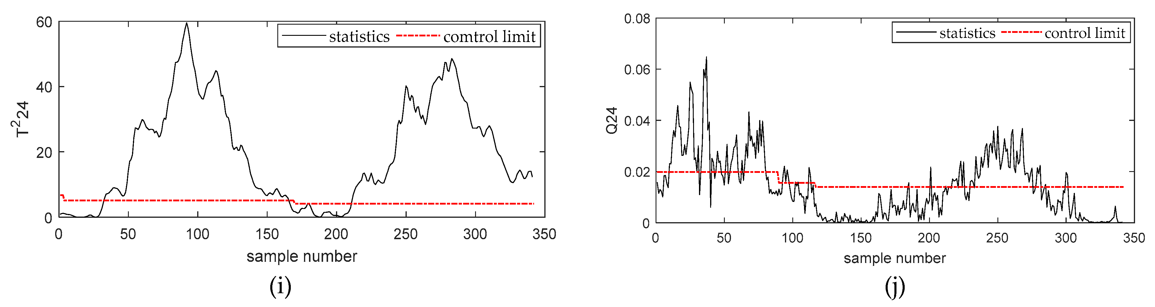 Applsci 10 02443 g009b