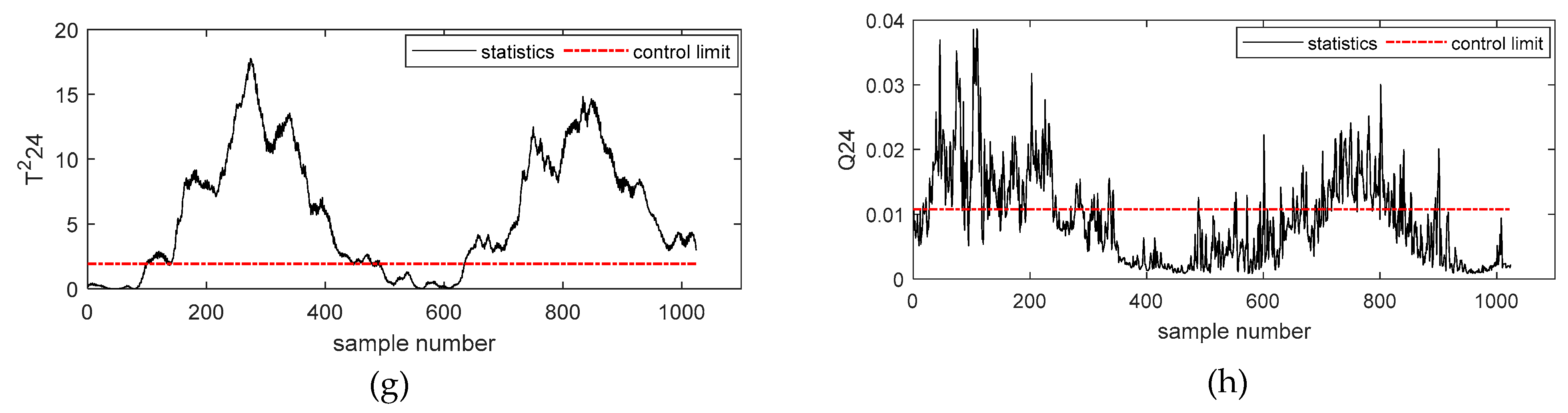 Applsci 10 02443 g010b
