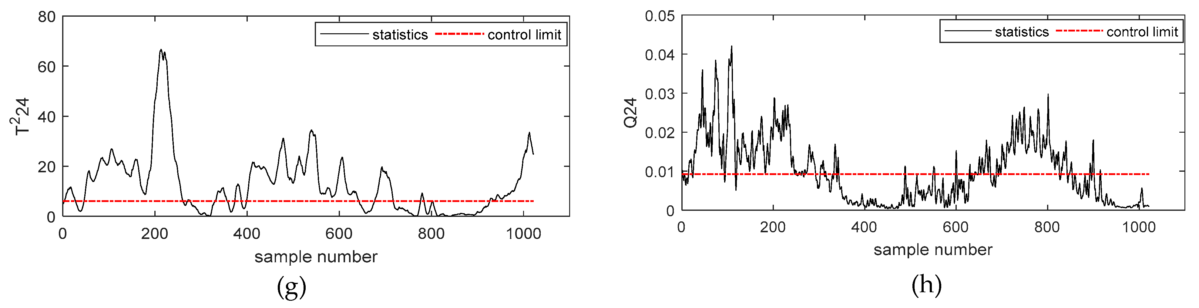 Applsci 10 02443 g011b