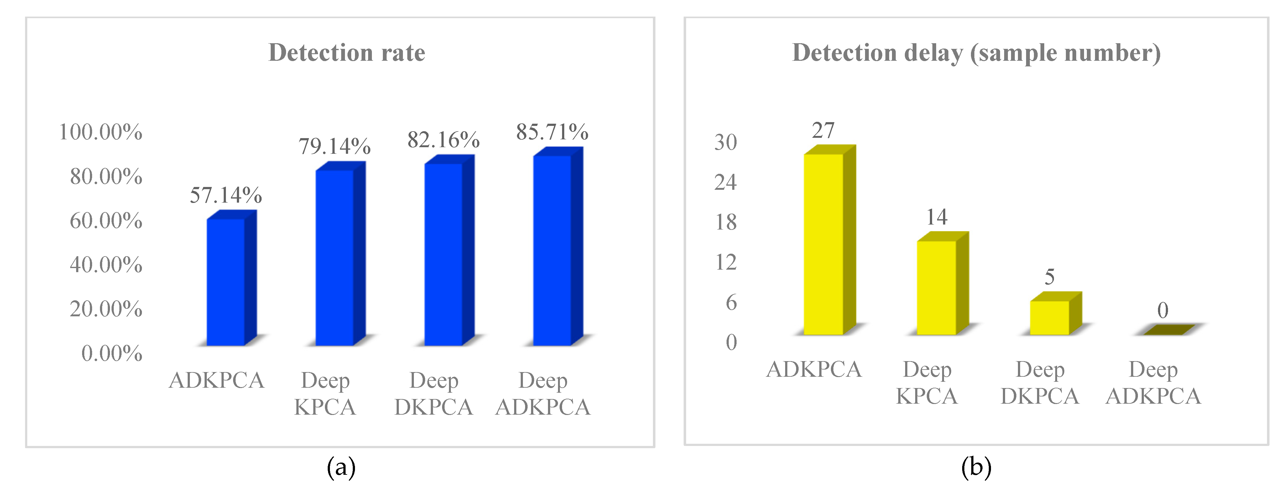 Applsci 10 02443 g012