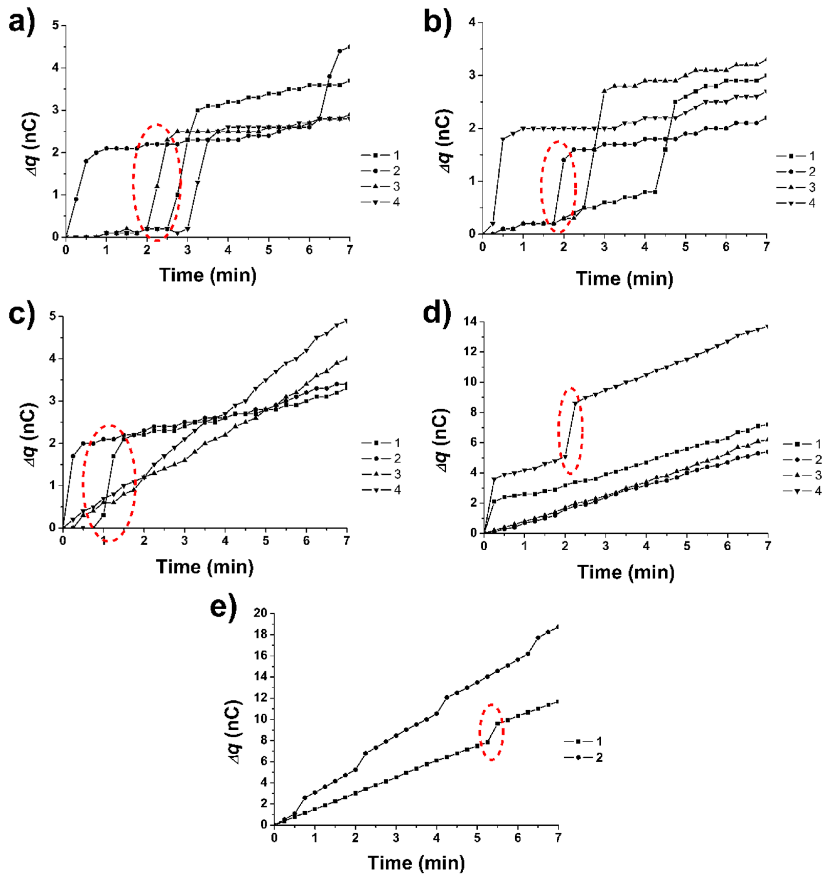 Applsci 10 02444 g002 Applsci 10 02444 g002