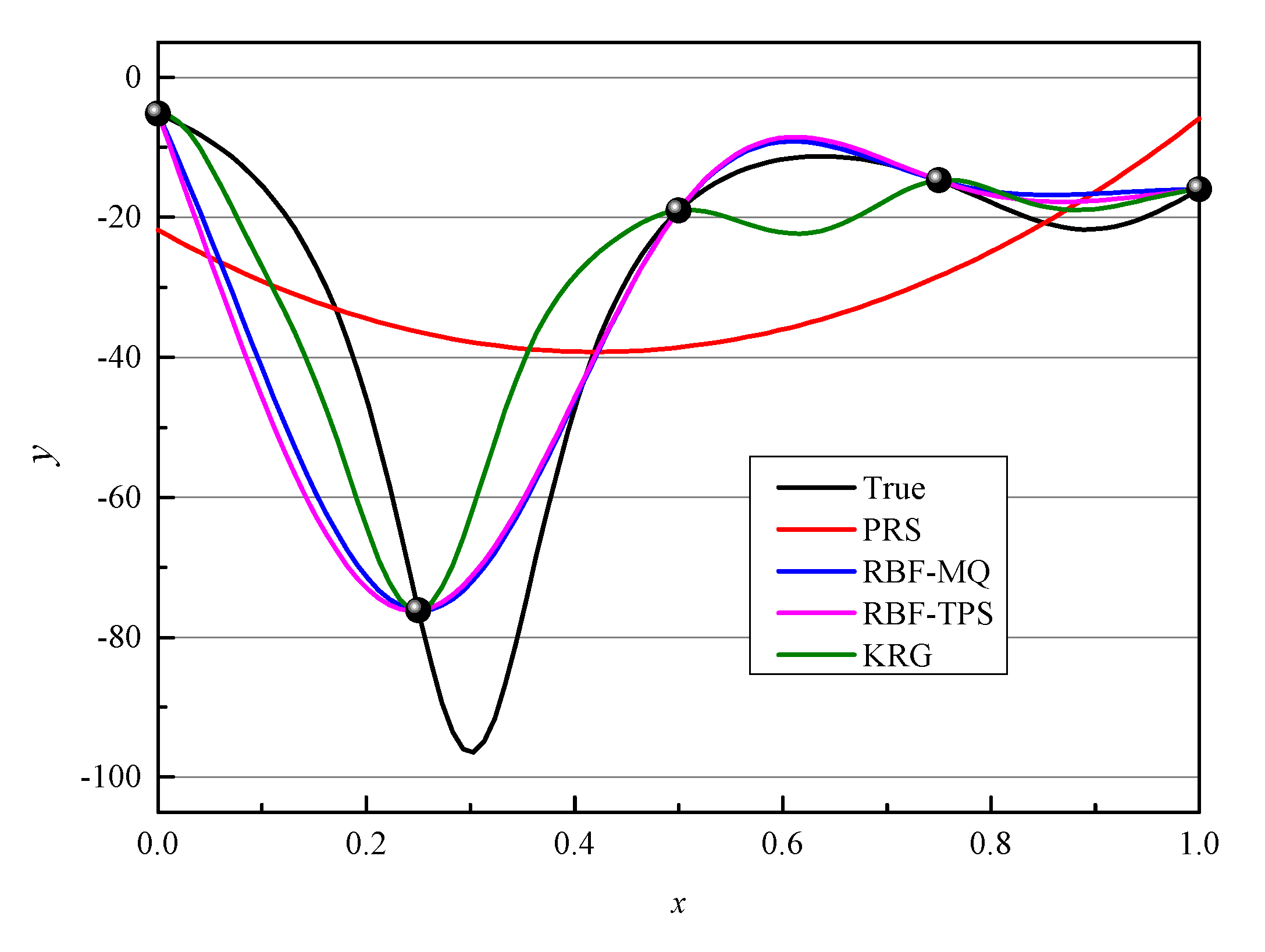 Applsci 10 02448 g003