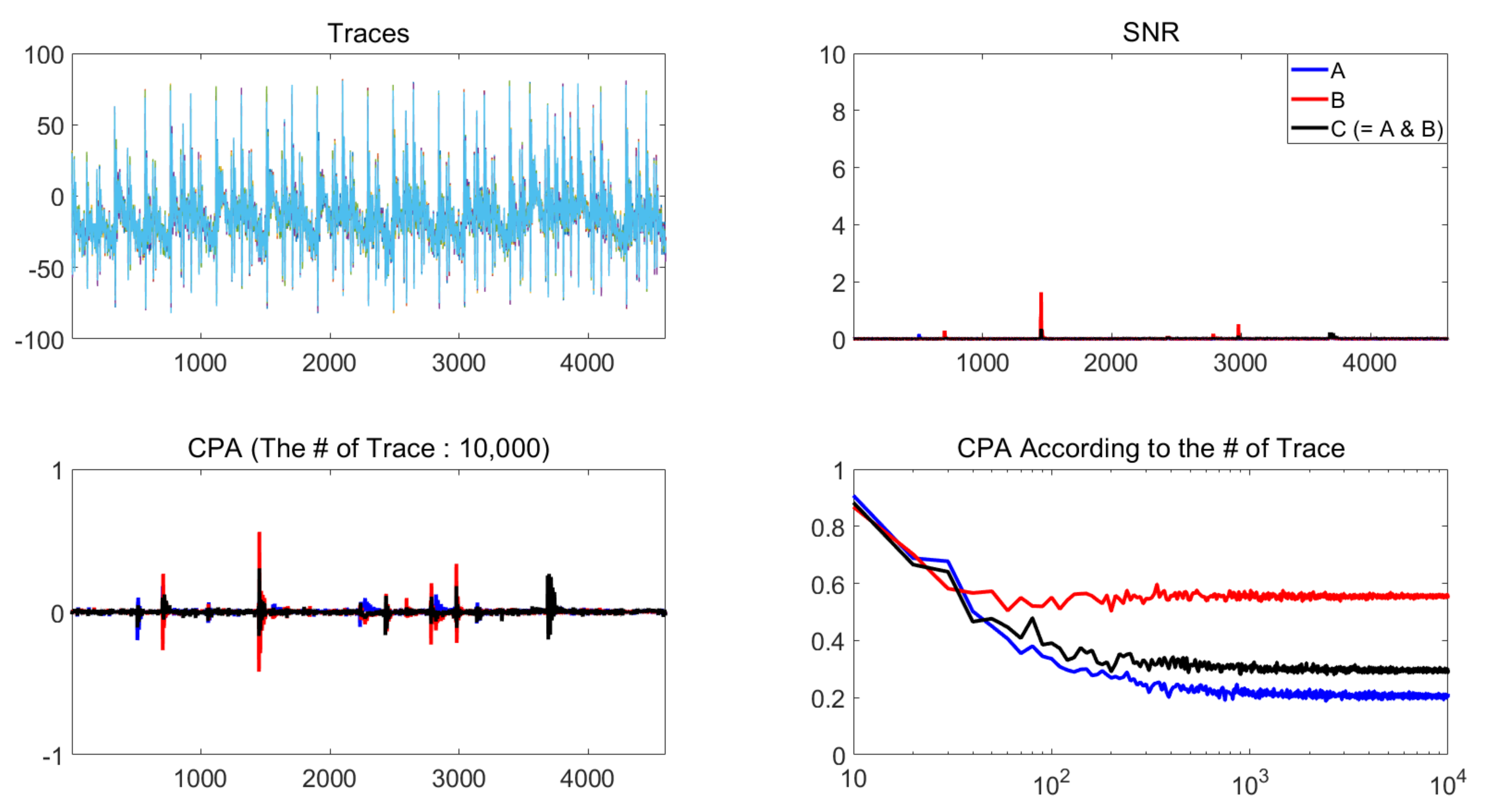 Applsci 10 02454 g002