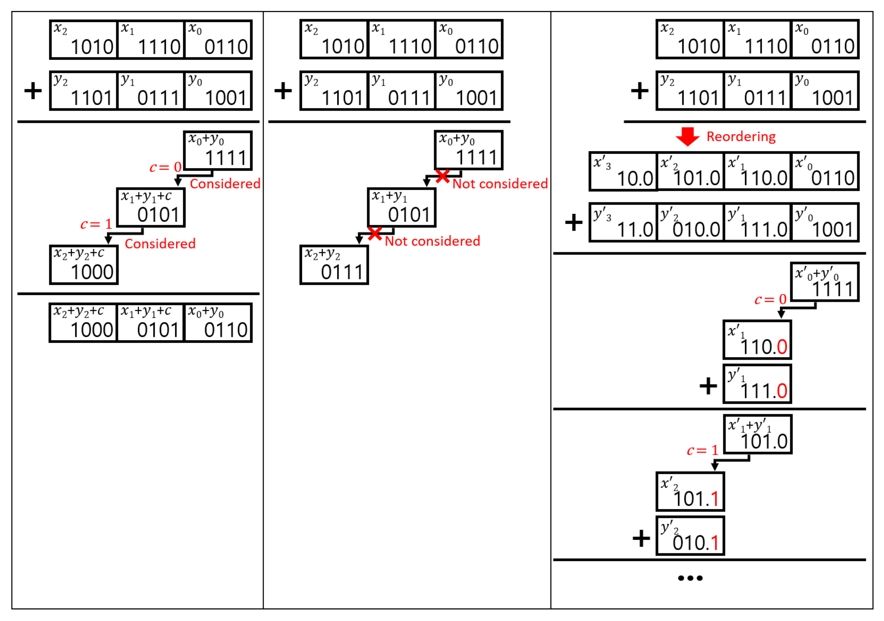 Applsci 10 02454 g0a1