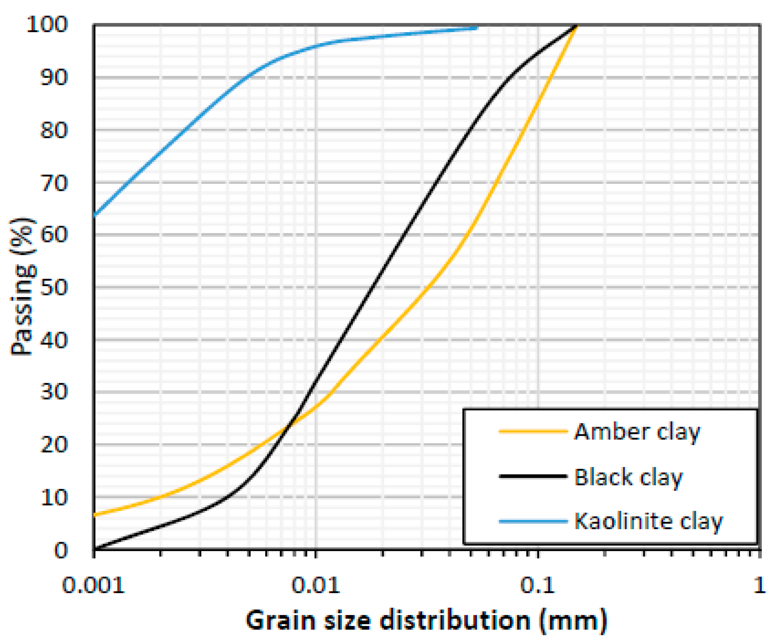 Applsci 10 02457 g003 Applsci 10 02457 g003