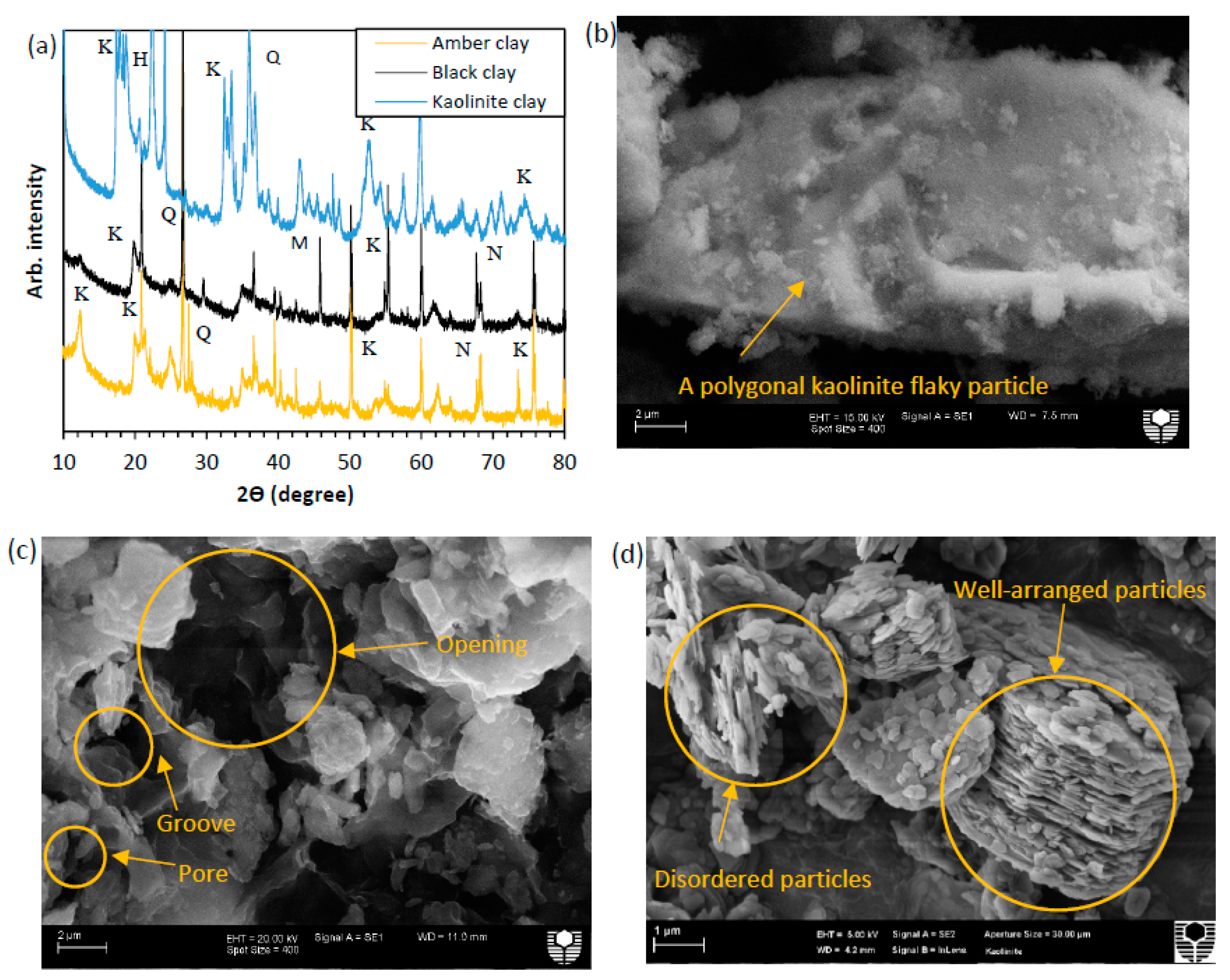 Applsci 10 02457 g005 Applsci 10 02457 g005