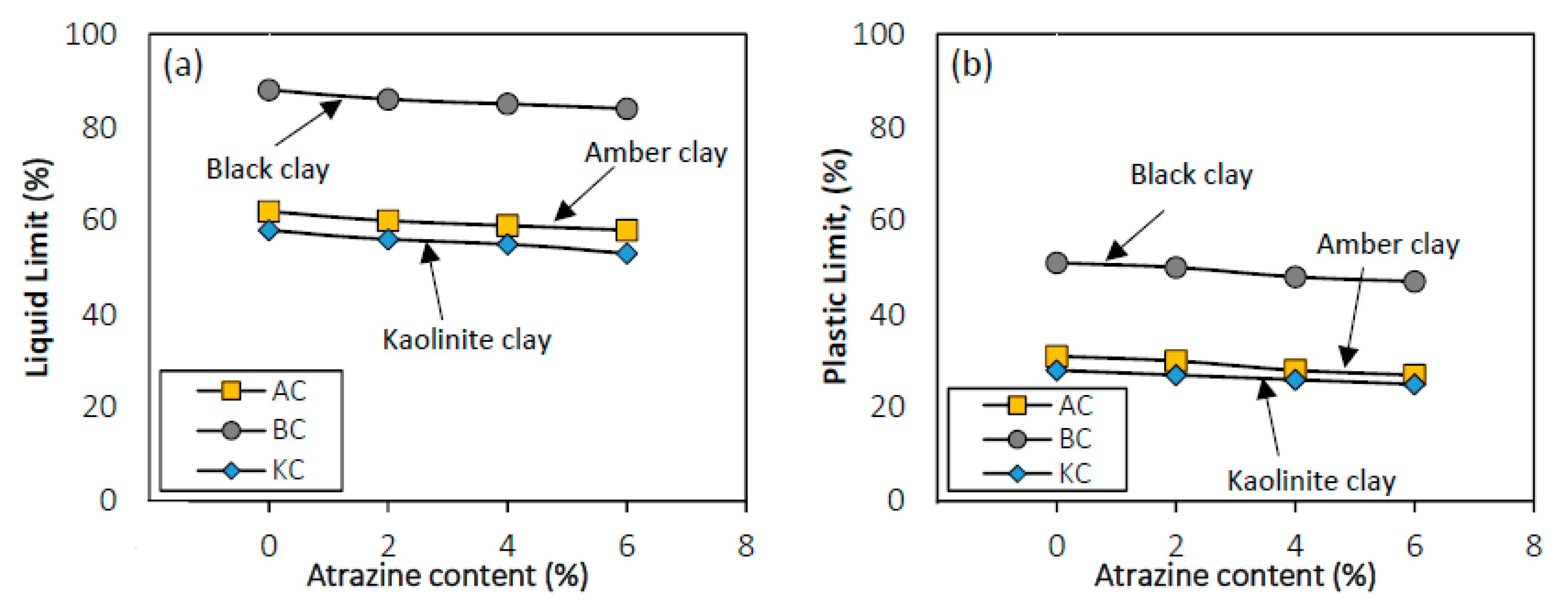 Applsci 10 02457 g006 Applsci 10 02457 g006