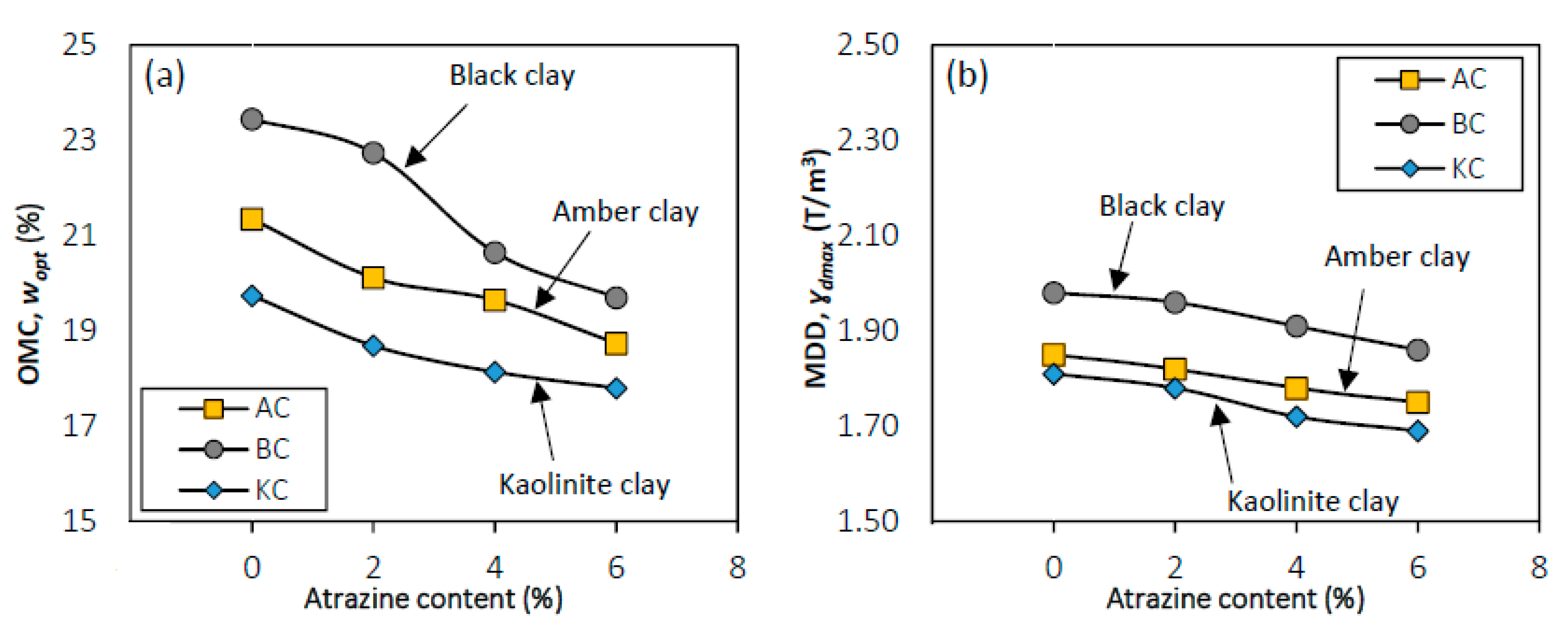Applsci 10 02457 g007 Applsci 10 02457 g007