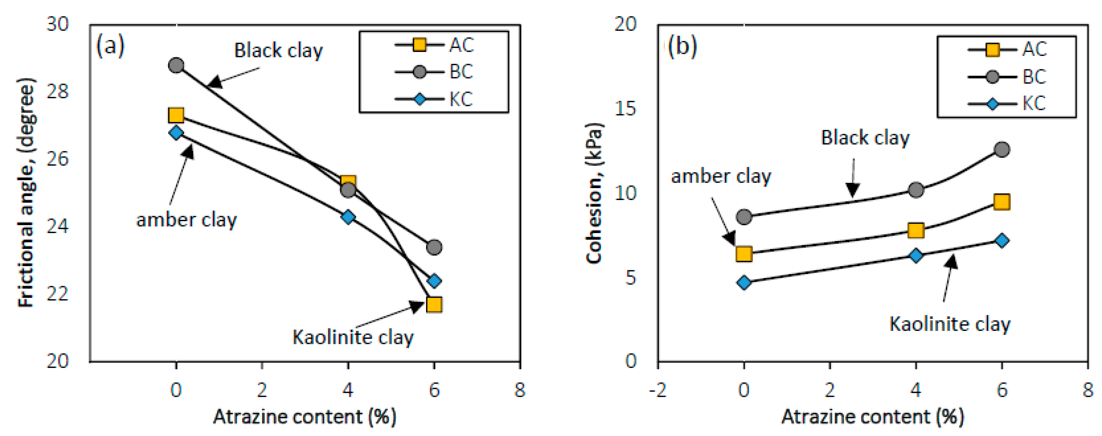 Applsci 10 02457 g009 Applsci 10 02457 g009