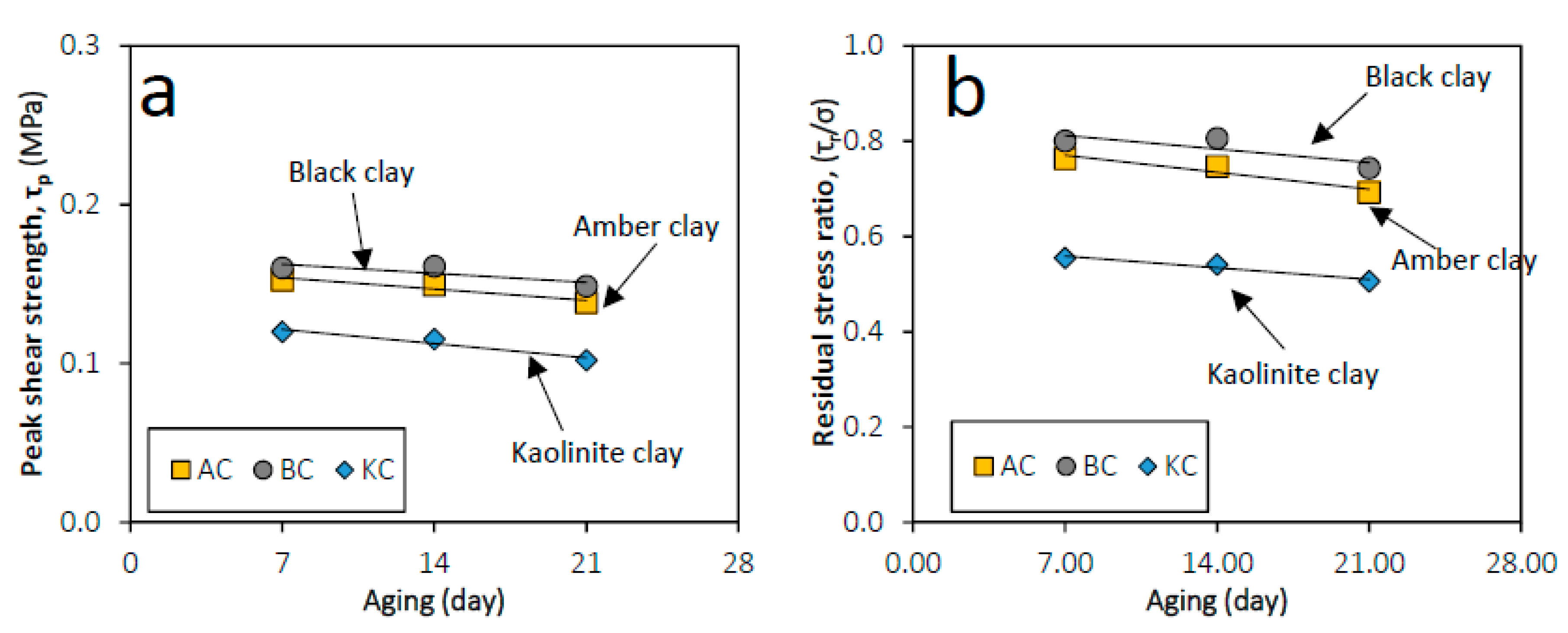 Applsci 10 02457 g010 Applsci 10 02457 g010