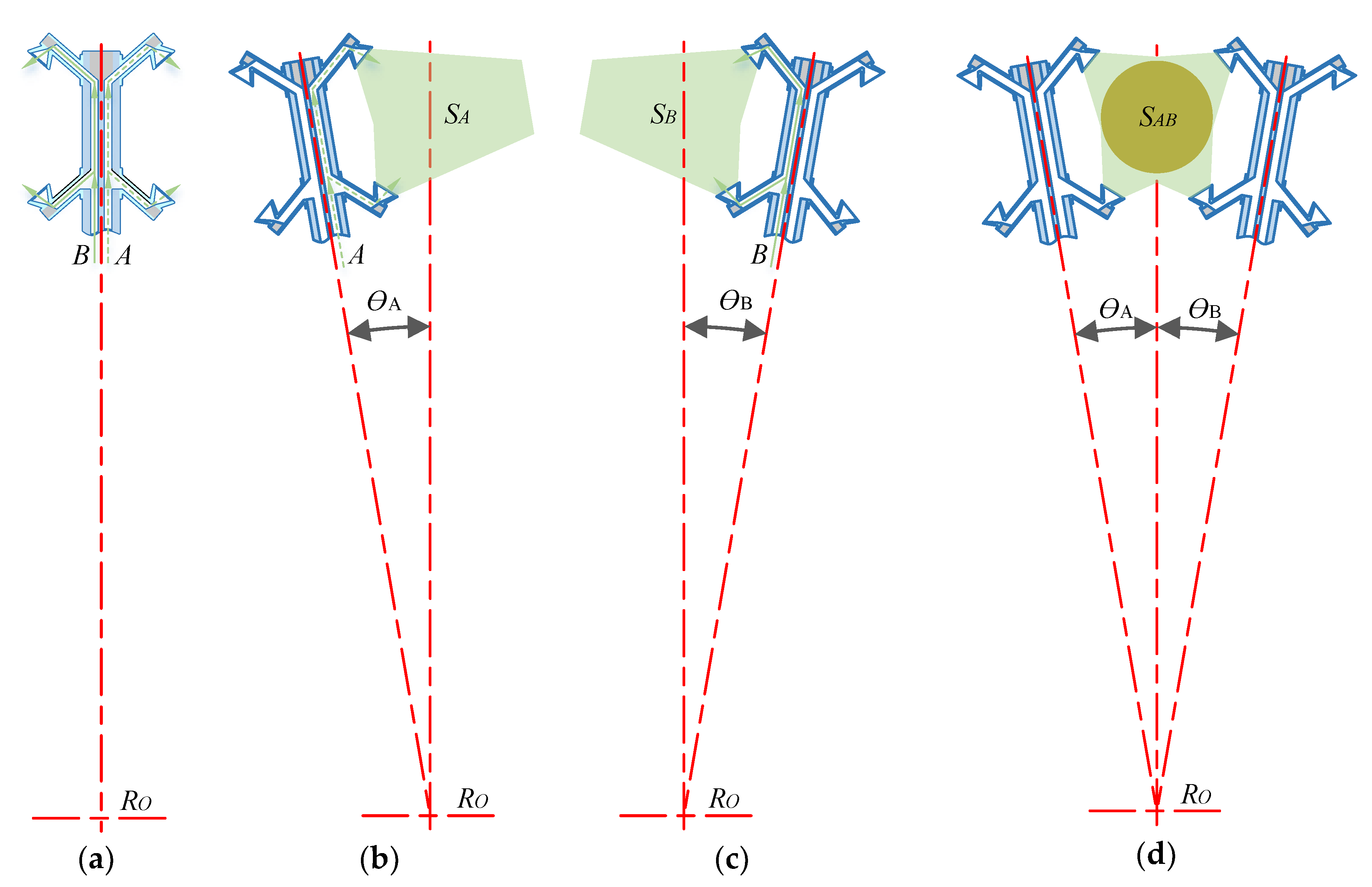 Applsci 10 02461 g004