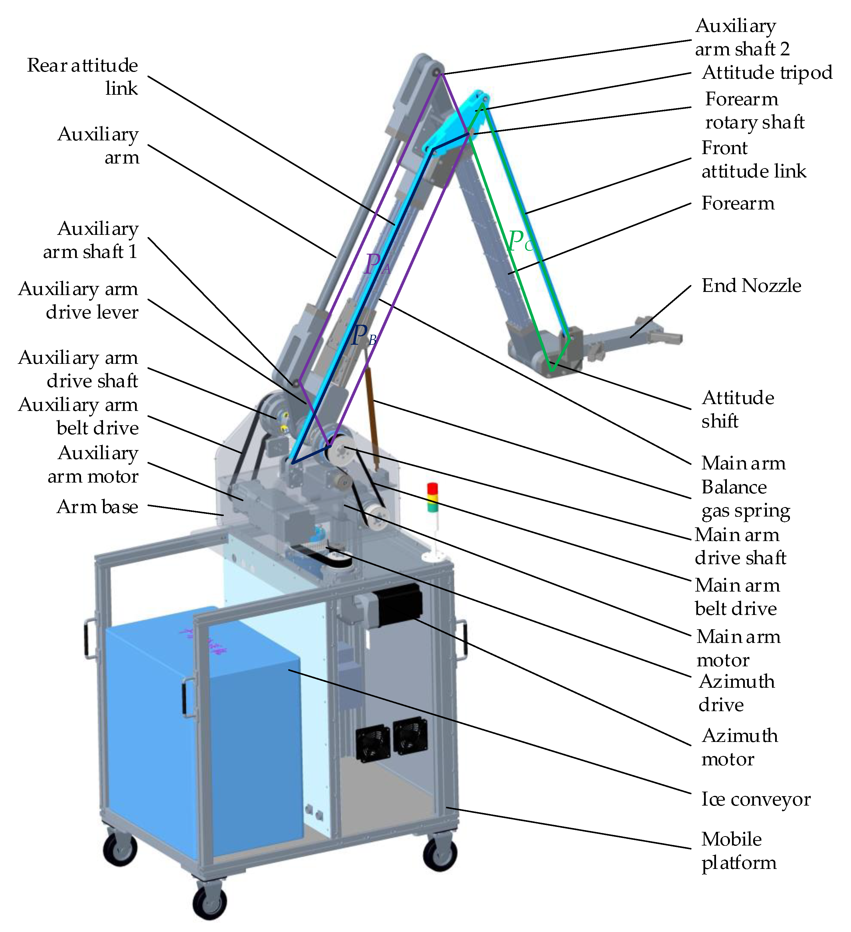 Applsci 10 02461 g005