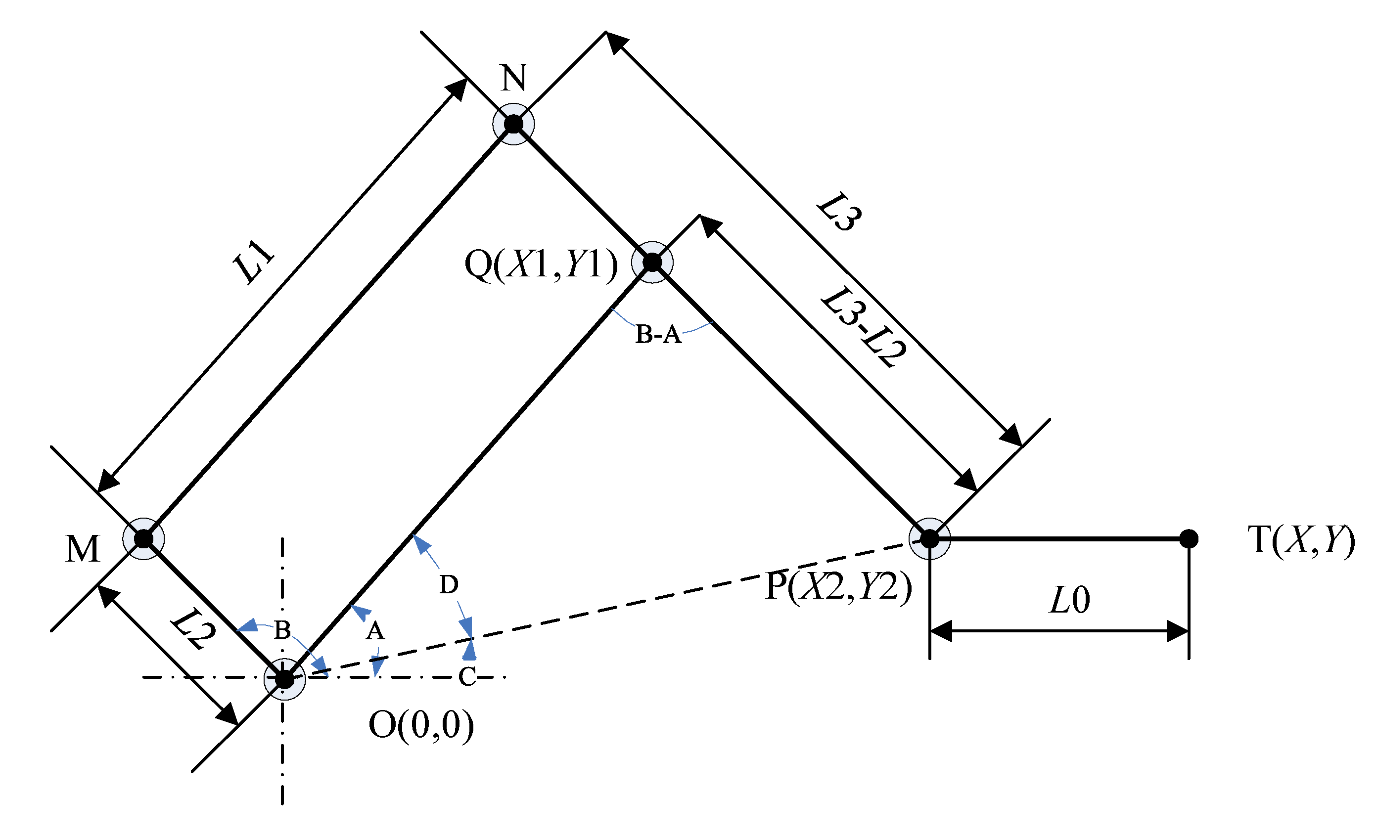 Applsci 10 02461 g007