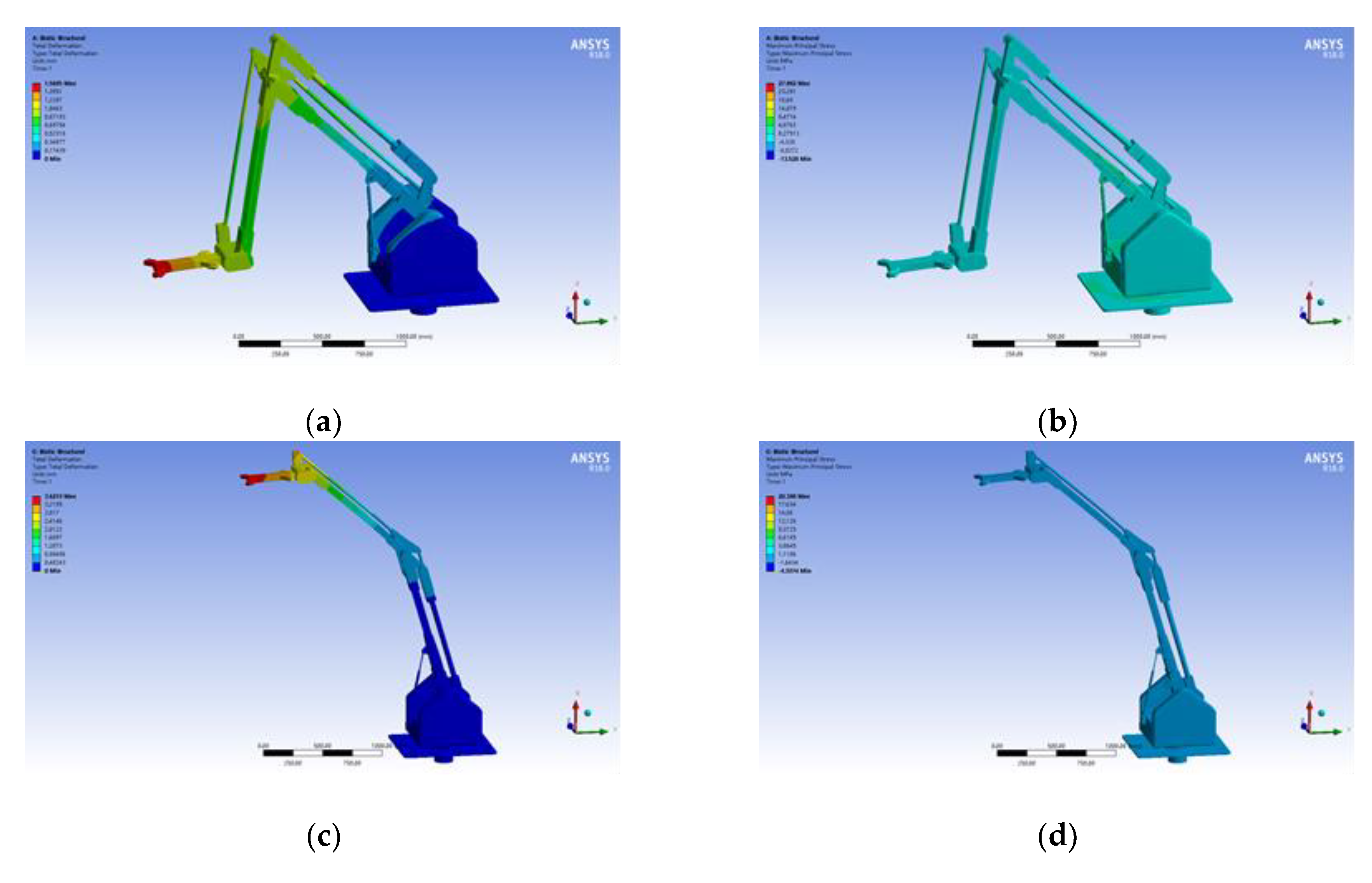 Applsci 10 02461 g010