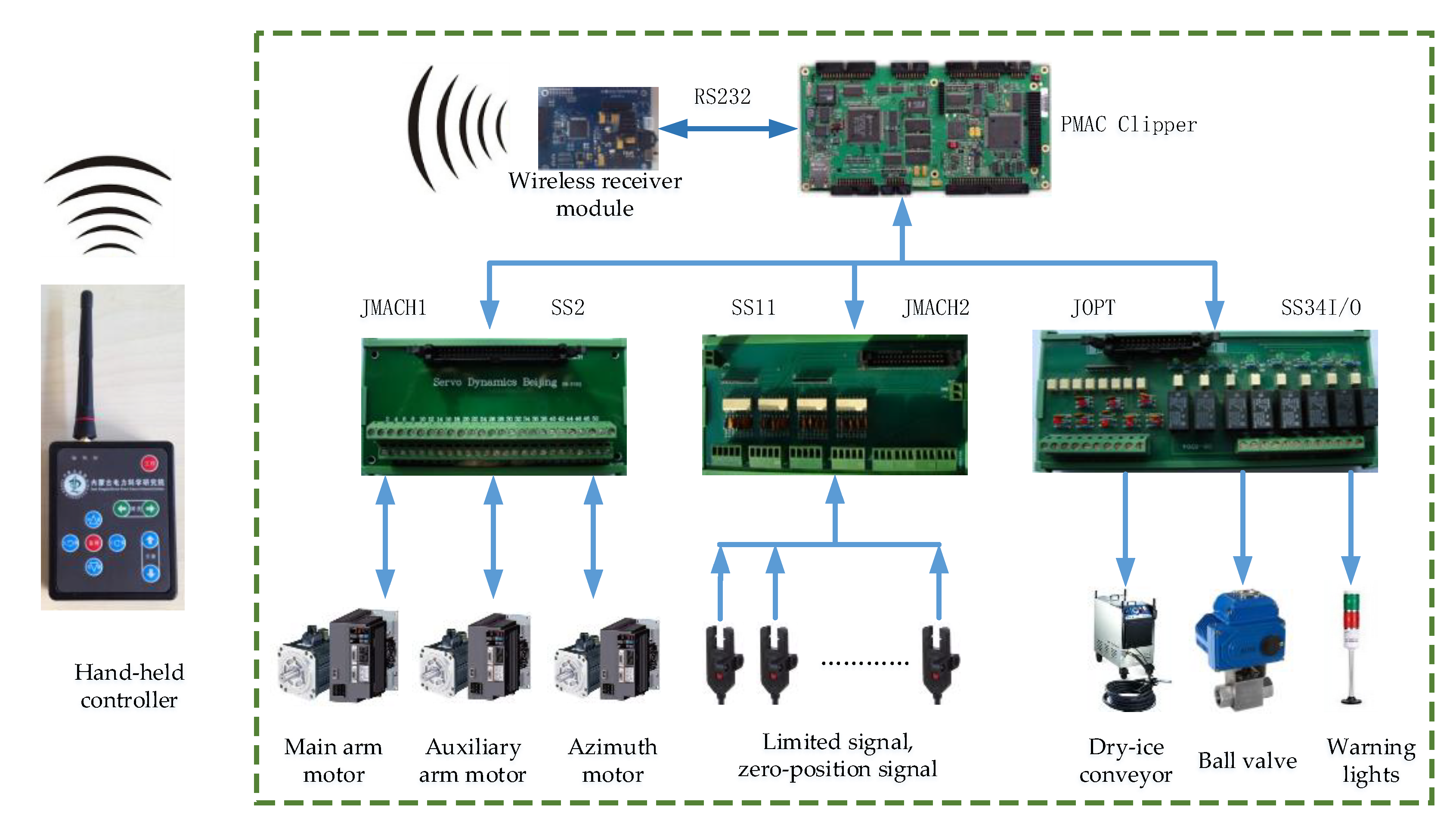 Applsci 10 02461 g011