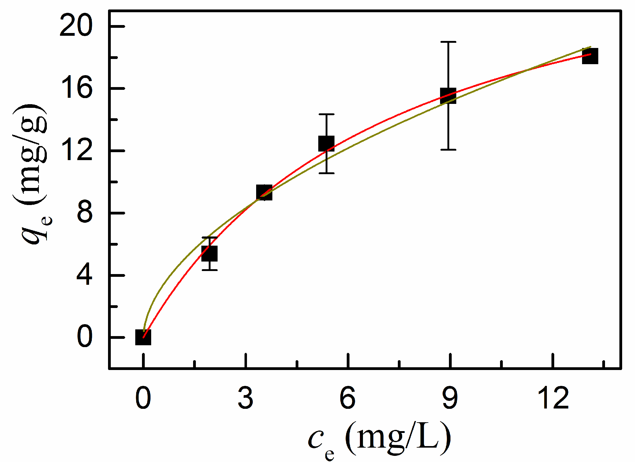 Applsci 10 02462 g006 Applsci 10 02462 g006