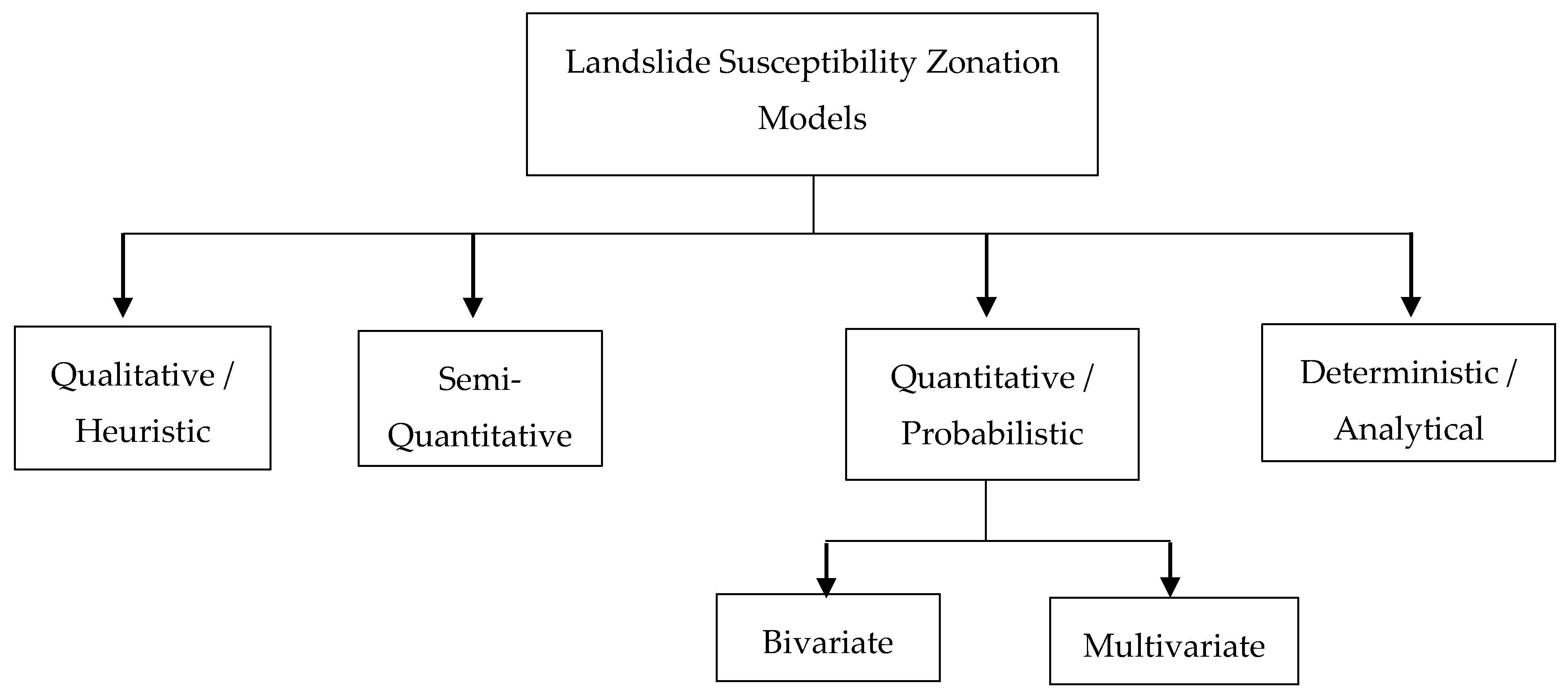 Applsci 10 02466 g007 Applsci 10 02466 g007