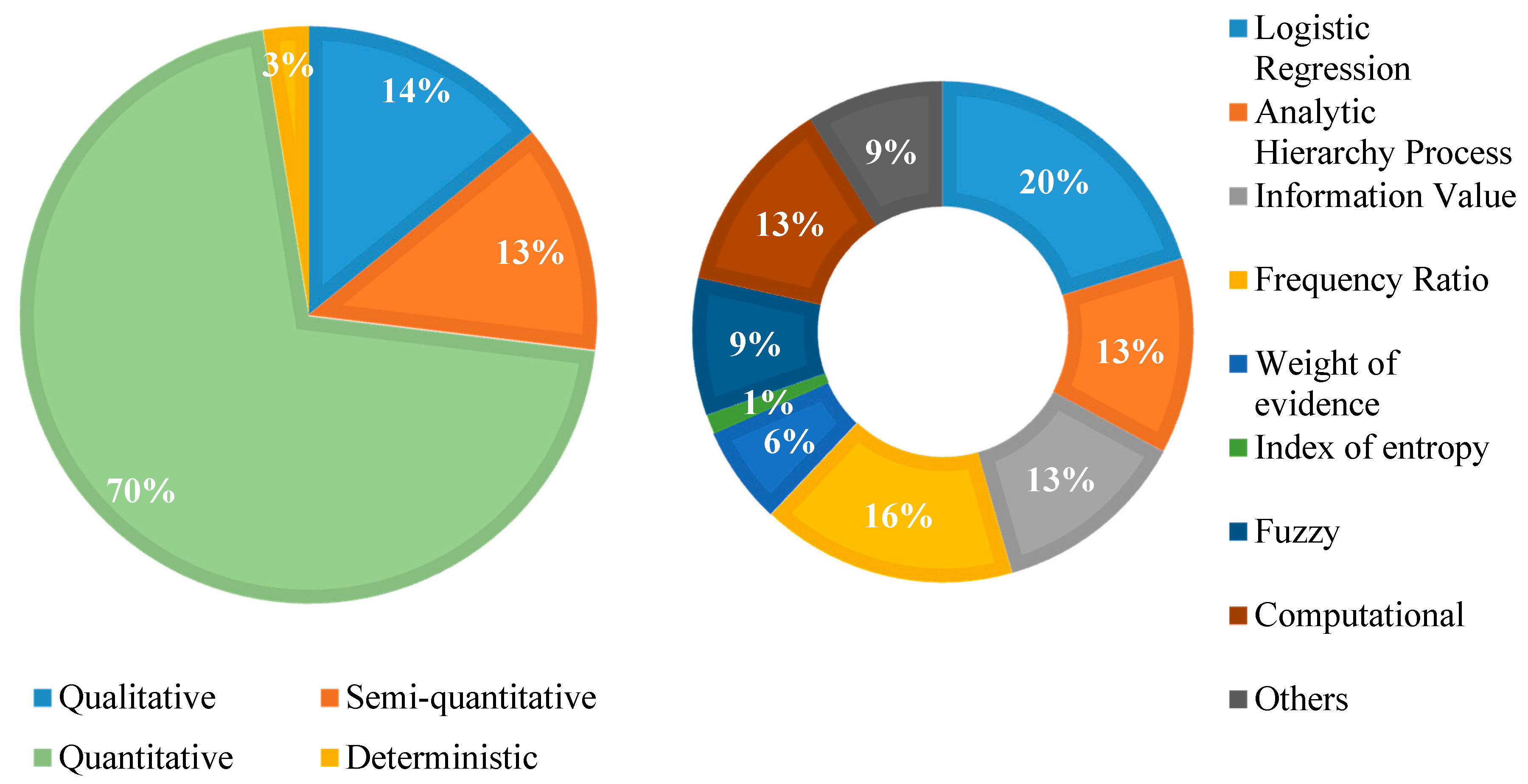Applsci 10 02466 g008 Applsci 10 02466 g008