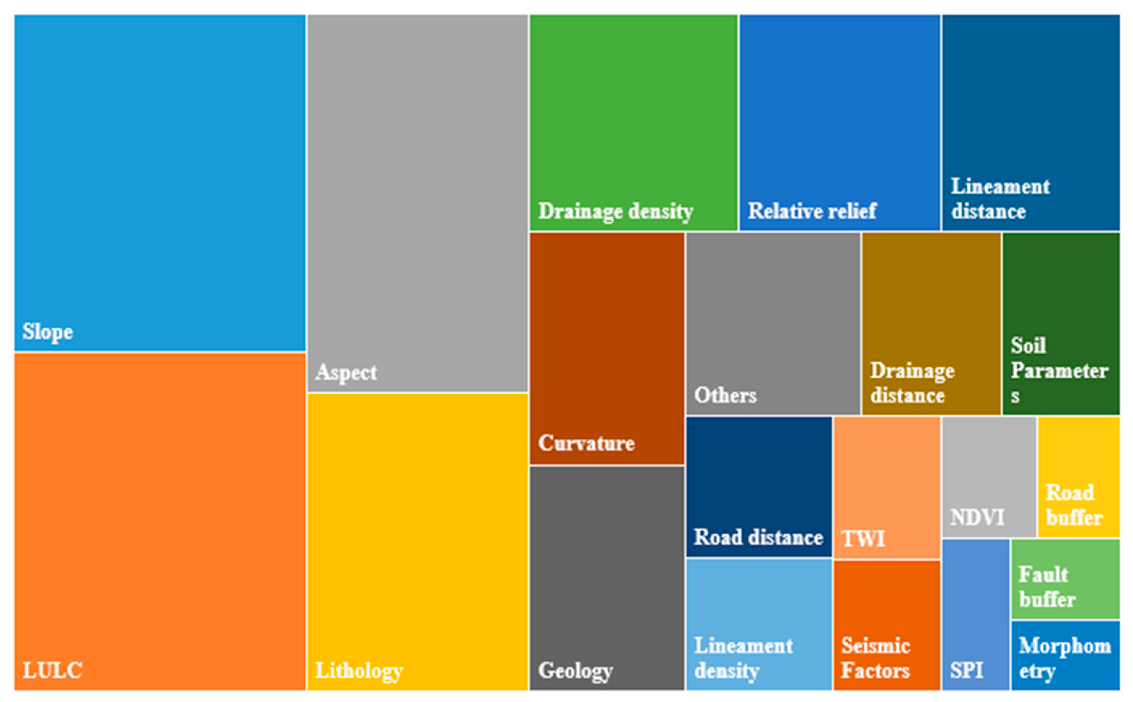 Applsci 10 02466 g009 Applsci 10 02466 g009